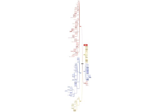 初二生物实验教案