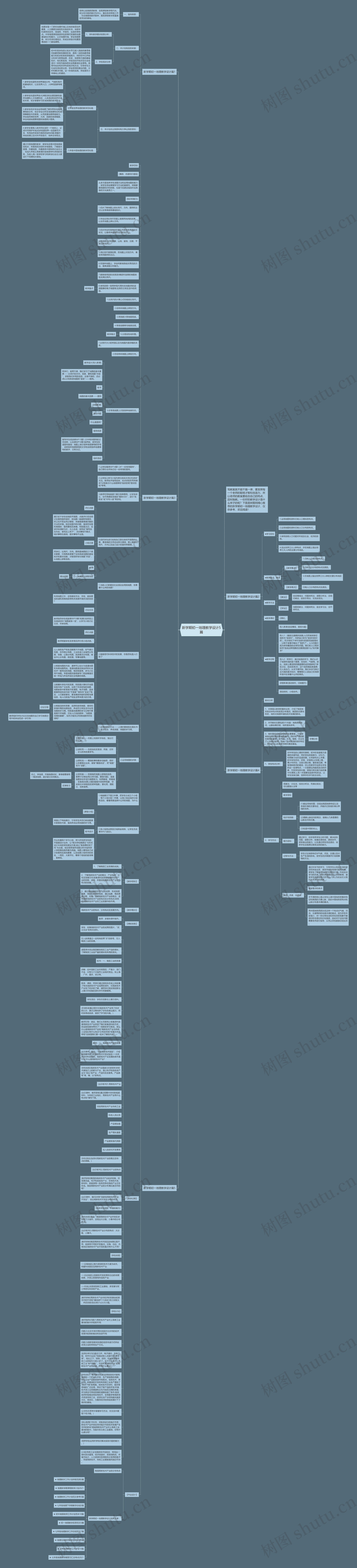 新学期初一地理教学设计5篇思维导图高清图 新学期初一地理教学设计5篇思维导图