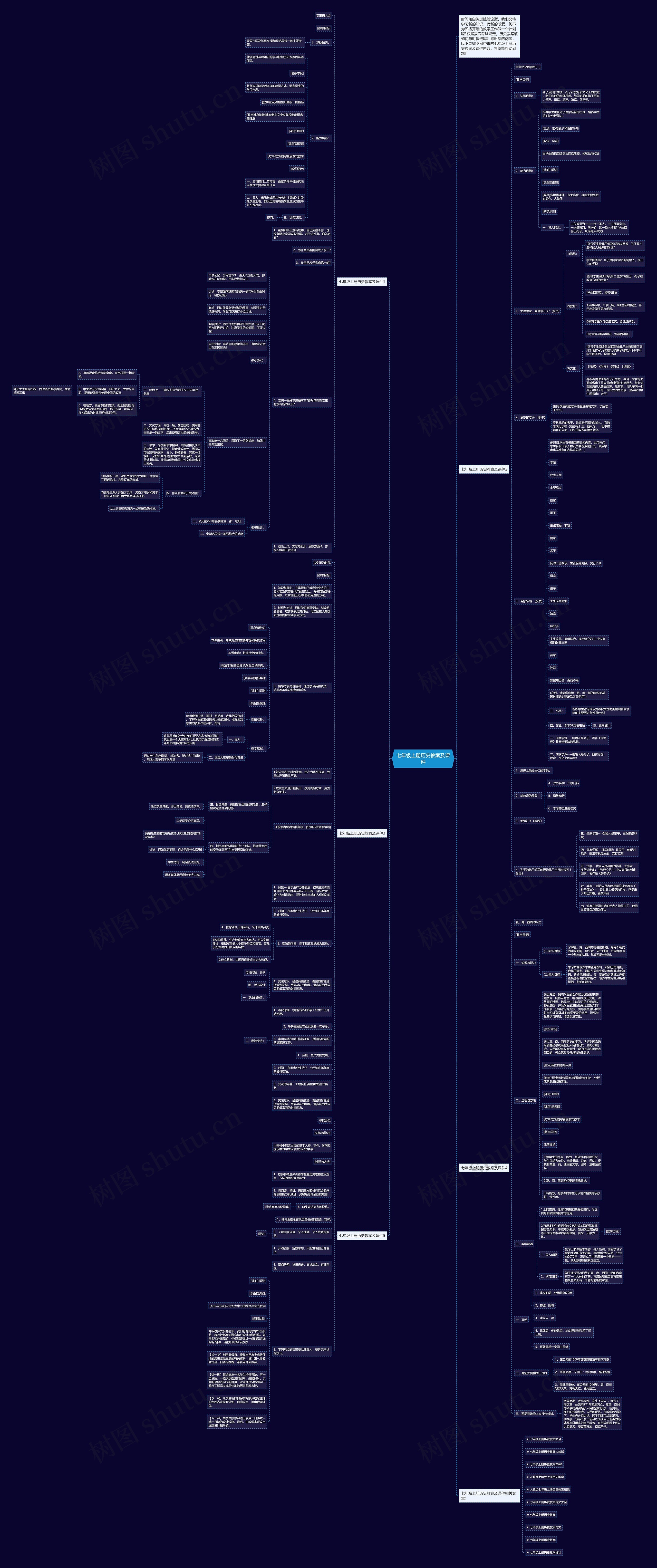 七年级上册历史教案及课件思维导图