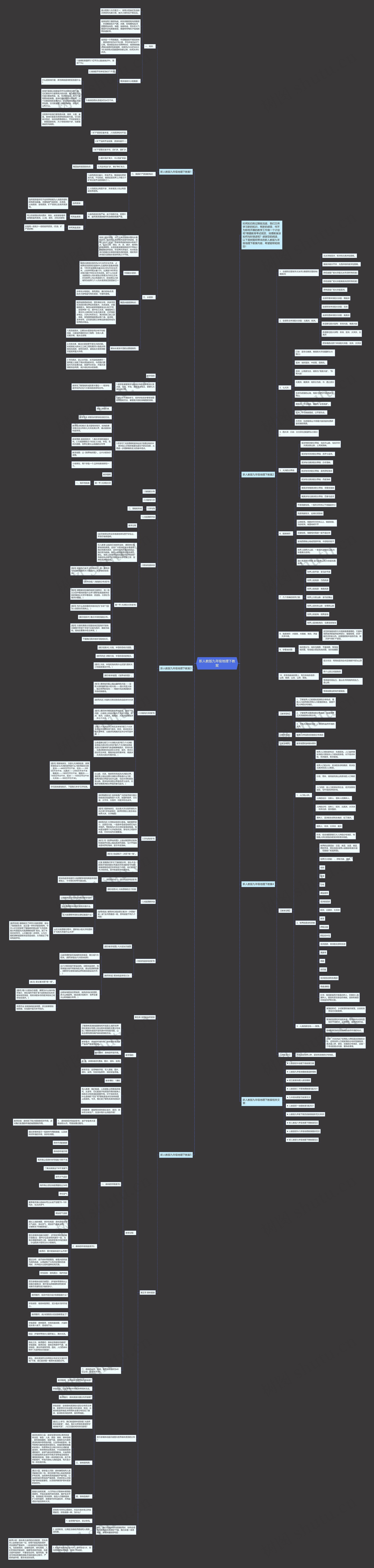 新人教版九年级地理下教案思维导图