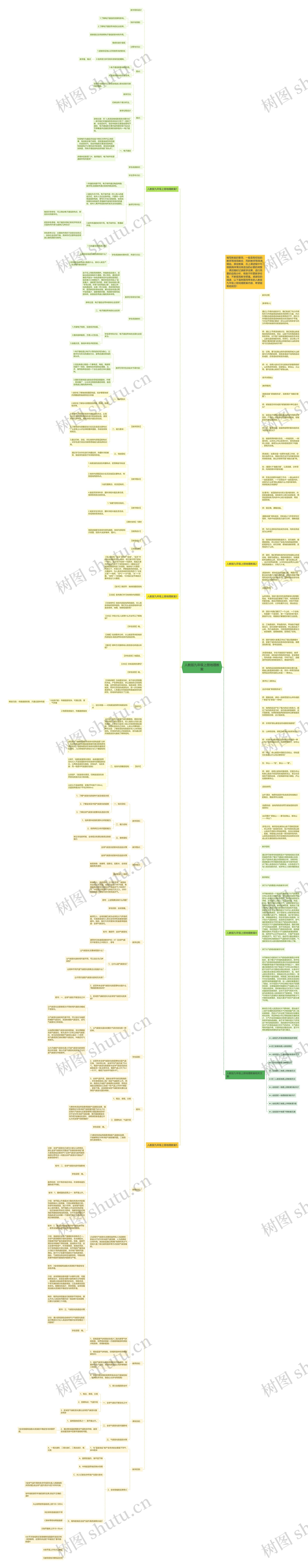 人教版九年级上册地理教案思维导图