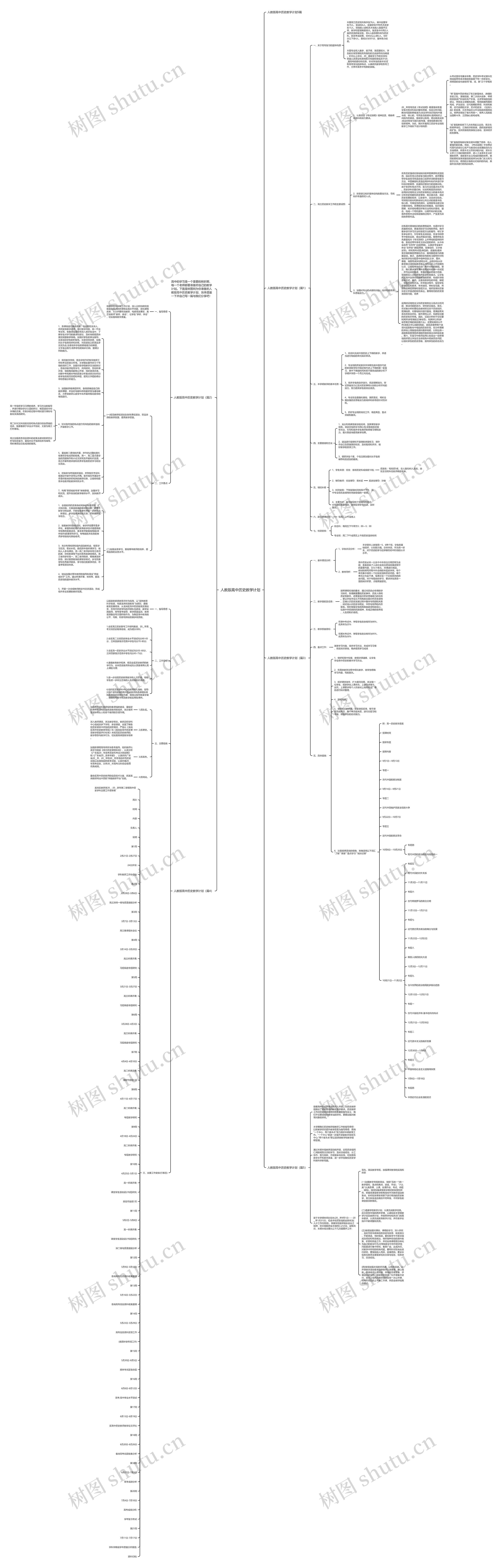 人教版高中历史教学计划思维导图