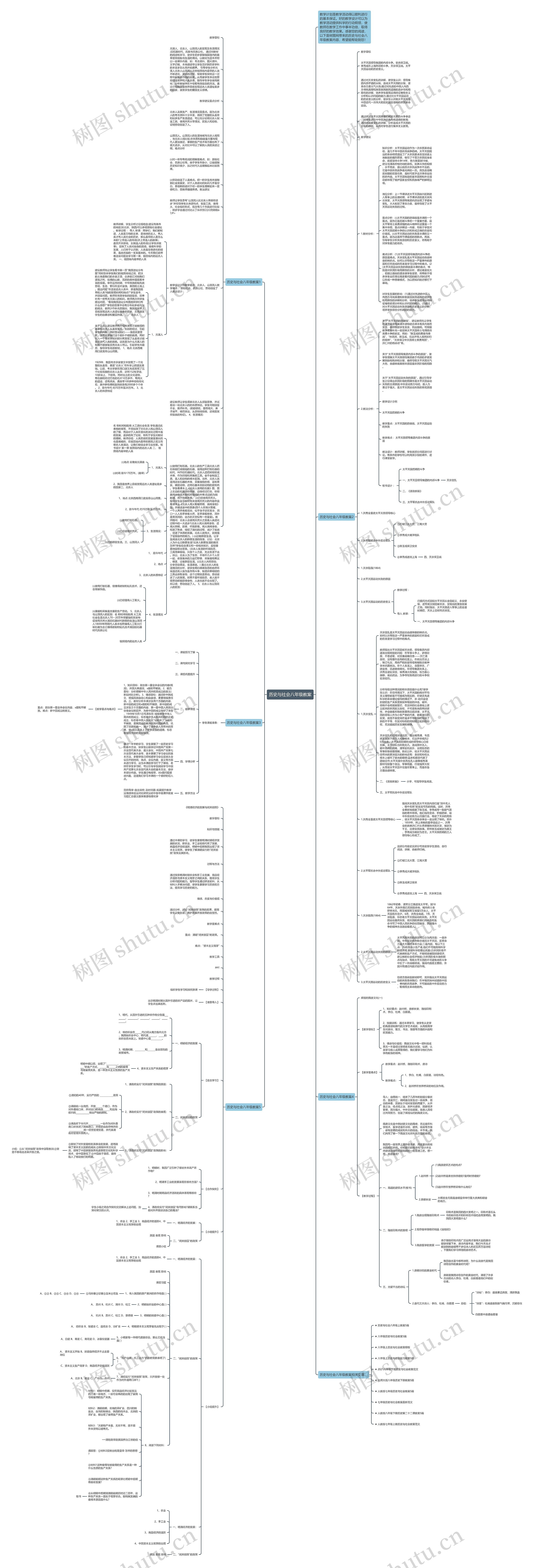 历史与社会八年级教案思维导图
