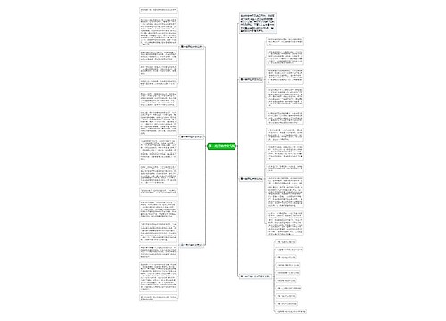 高一将开始作文5篇