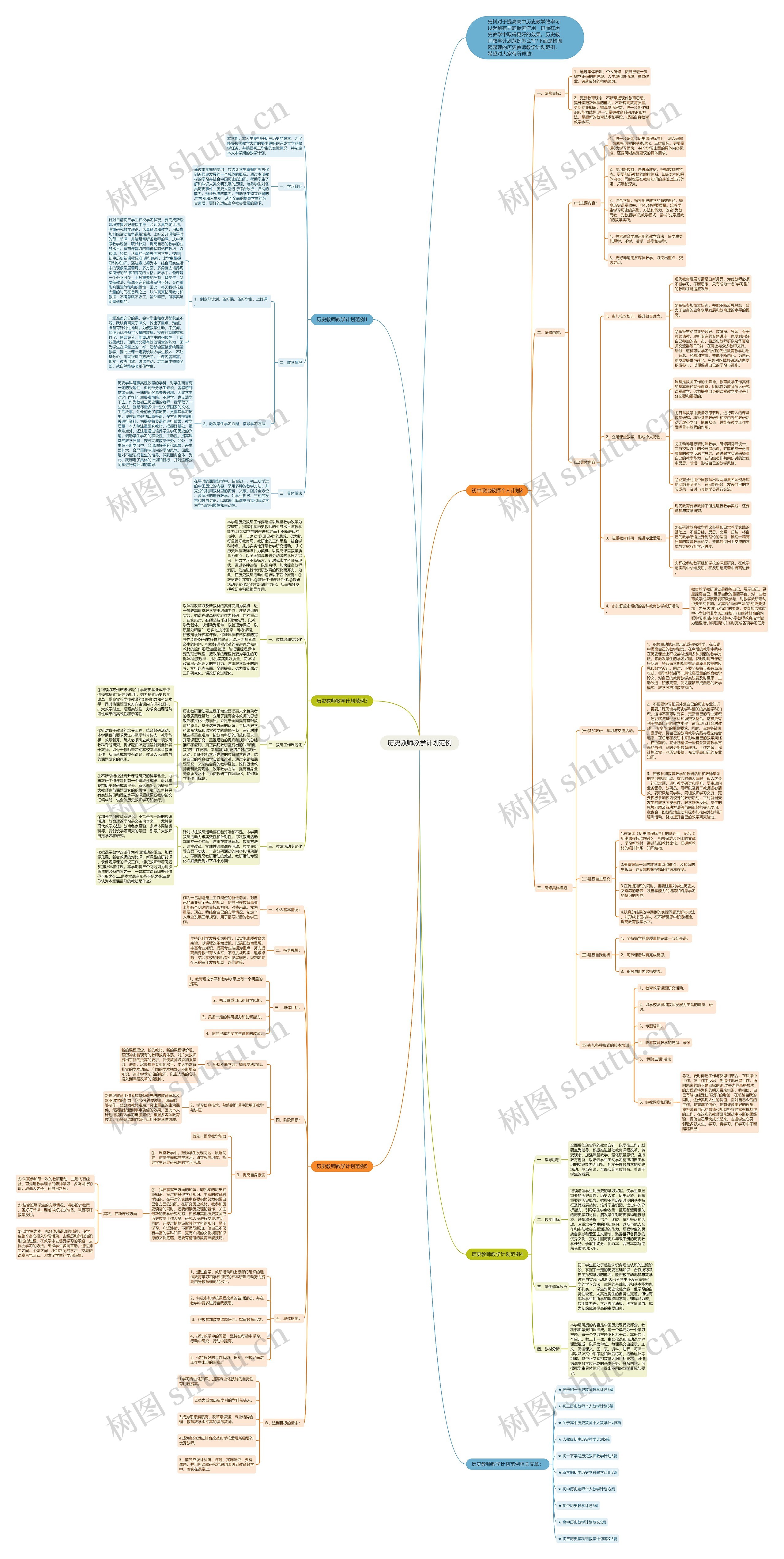 历史教师教学计划范例思维导图