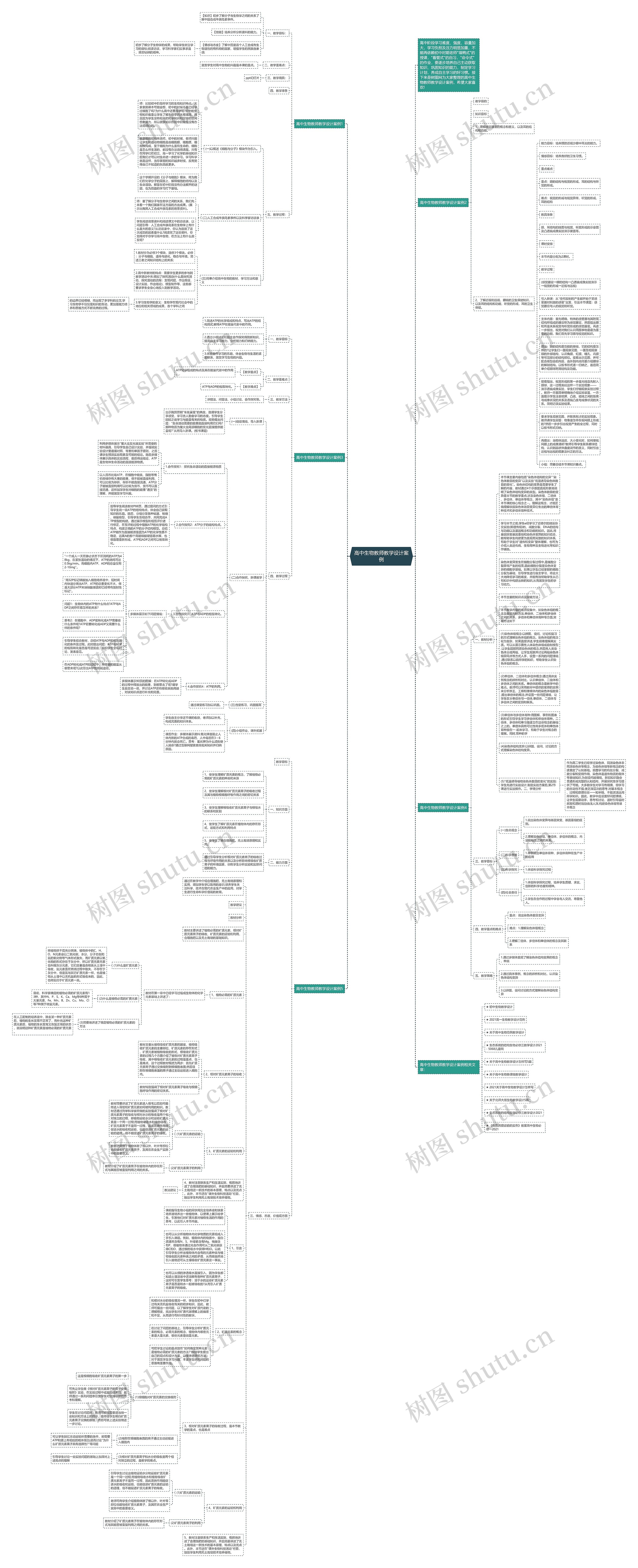 高中生物教师教学设计案例思维导图