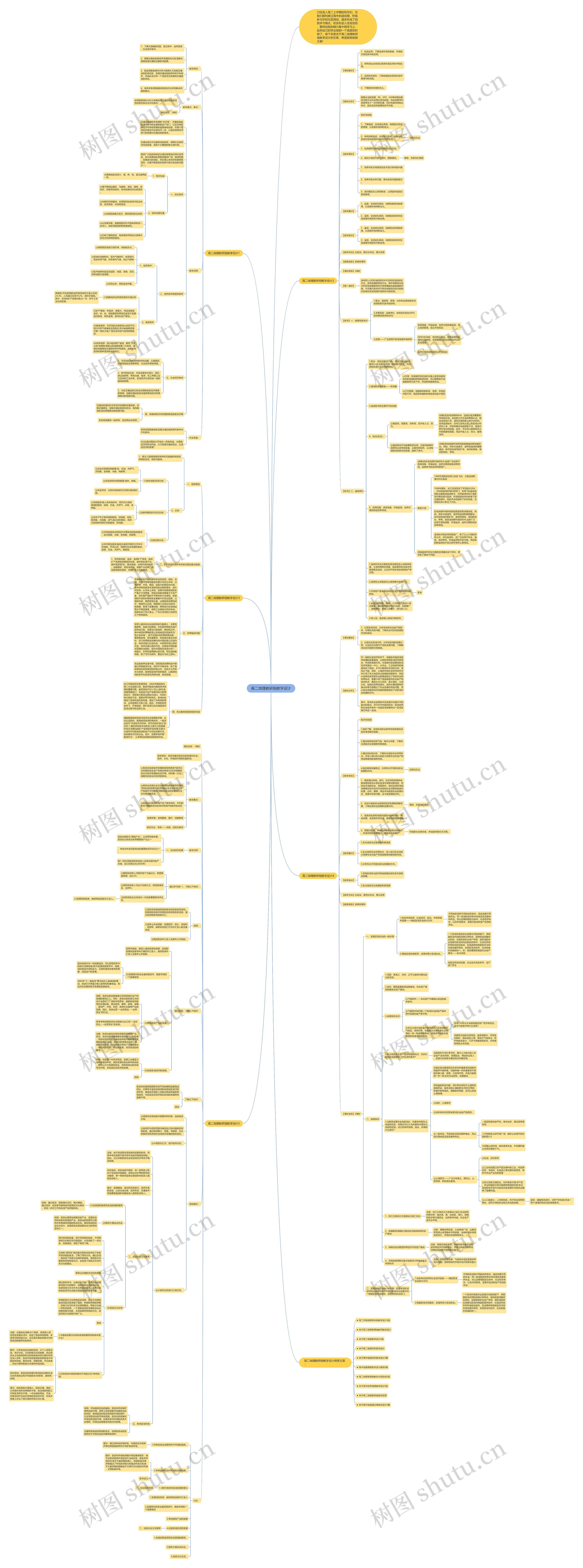 高二地理教研组教学设计思维导图