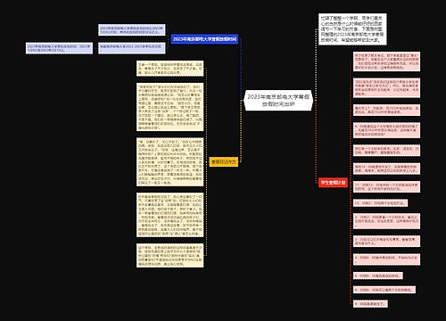 2023年南京邮电大学寒假放假时间出炉