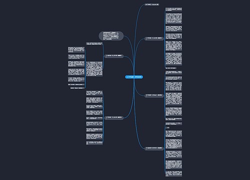 关于坚持高一作文800字