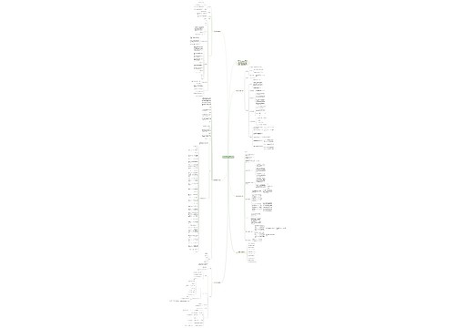 中学生物优秀教学设计案例