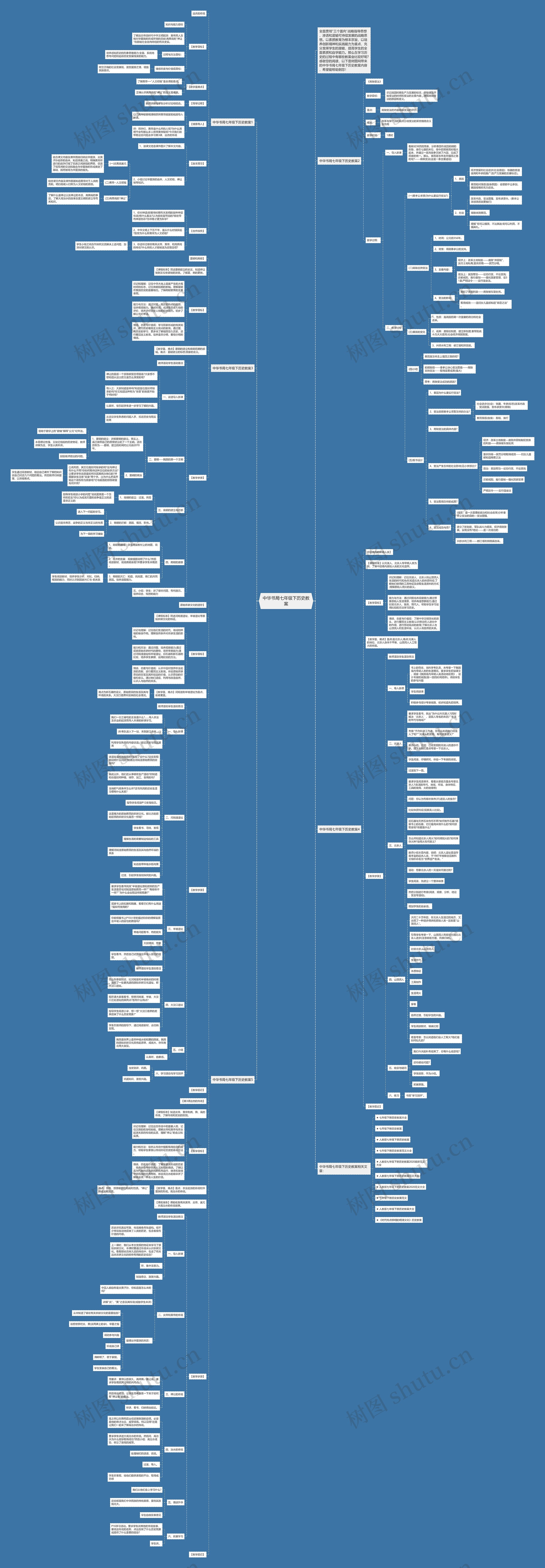 中华书局七年级下历史教案思维导图