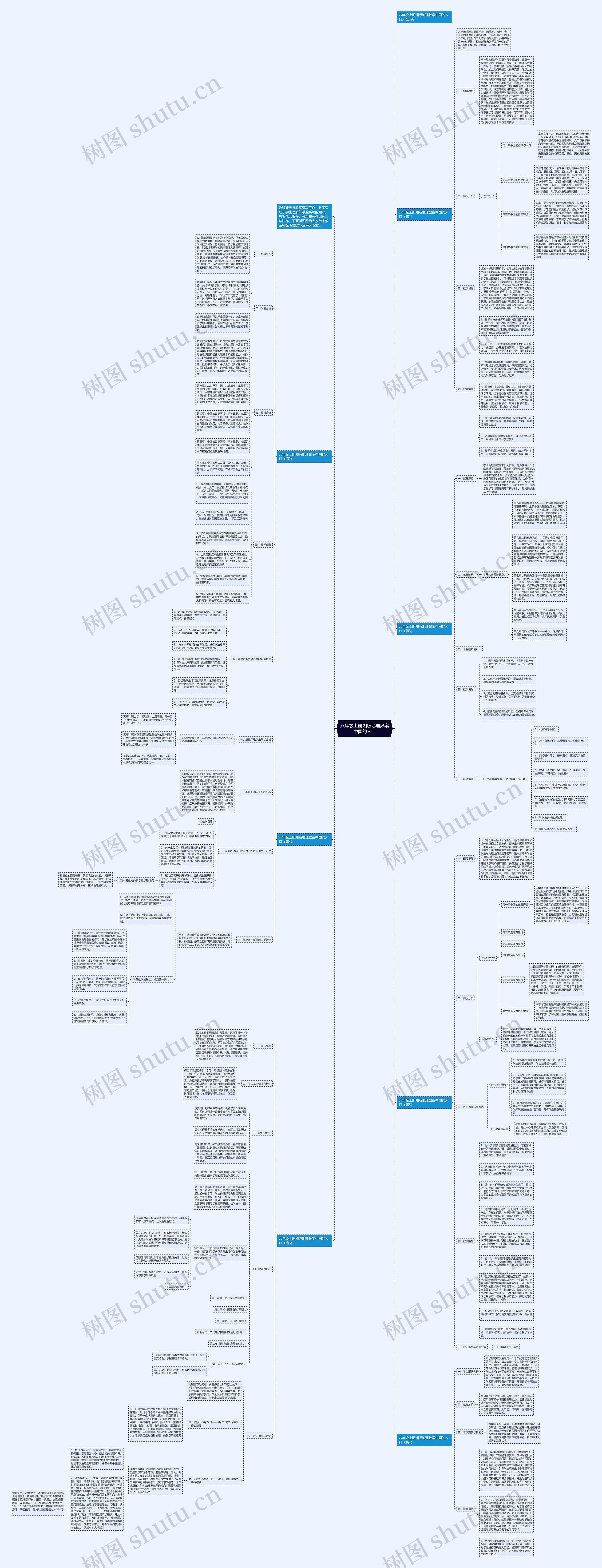 八年级上册湘版地理教案中国的人口思维导图