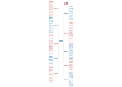 2023年青春梦想中考优秀作文600字10篇