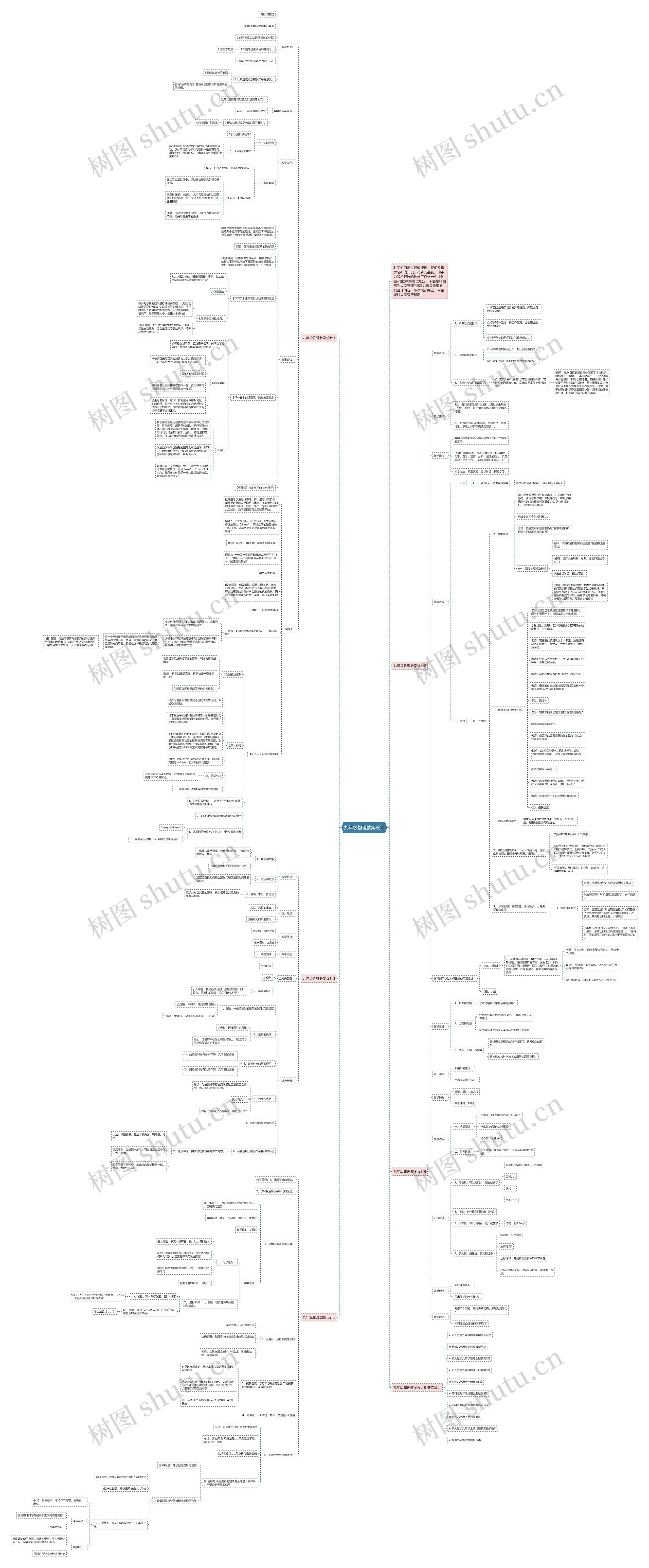 九年级物理教案设计思维导图