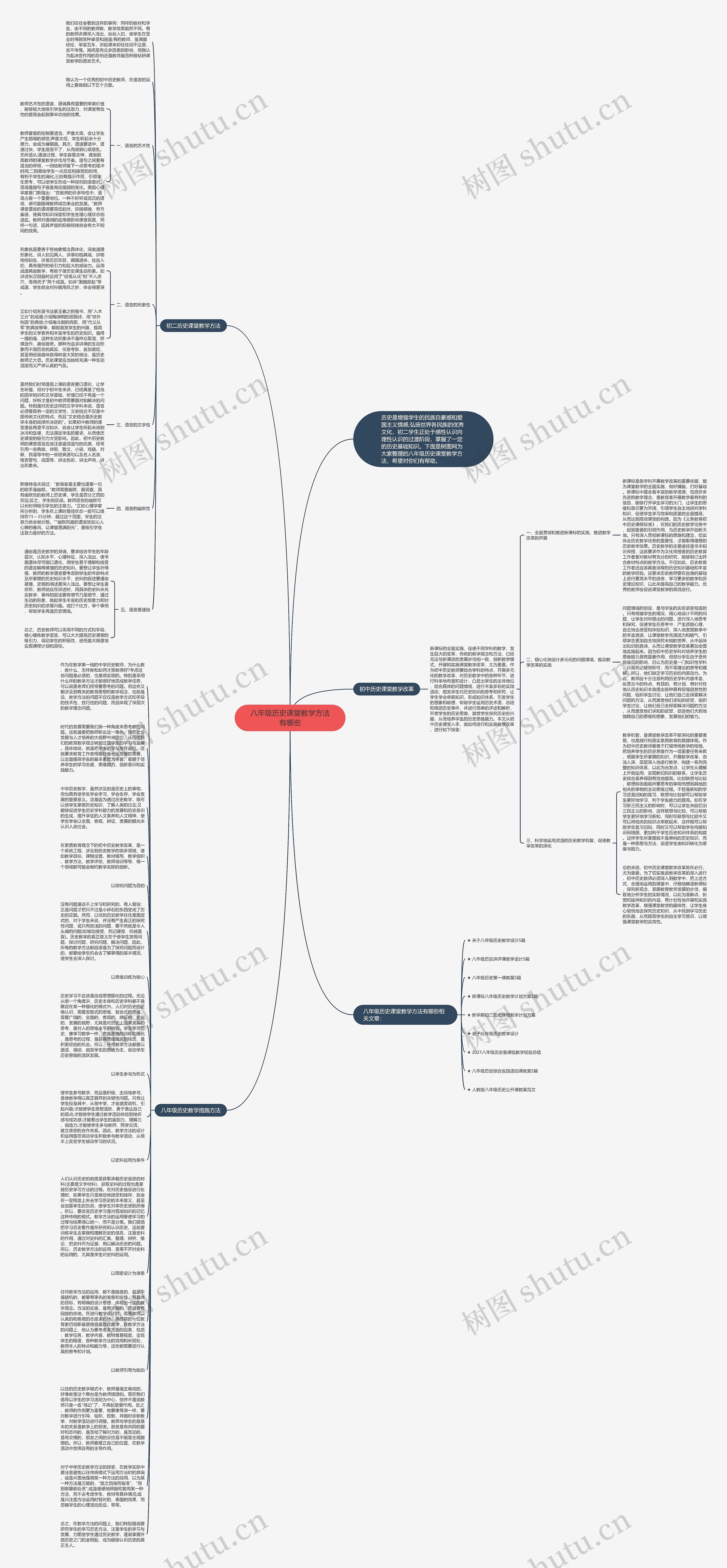 八年级历史课堂教学方法有哪些思维导图