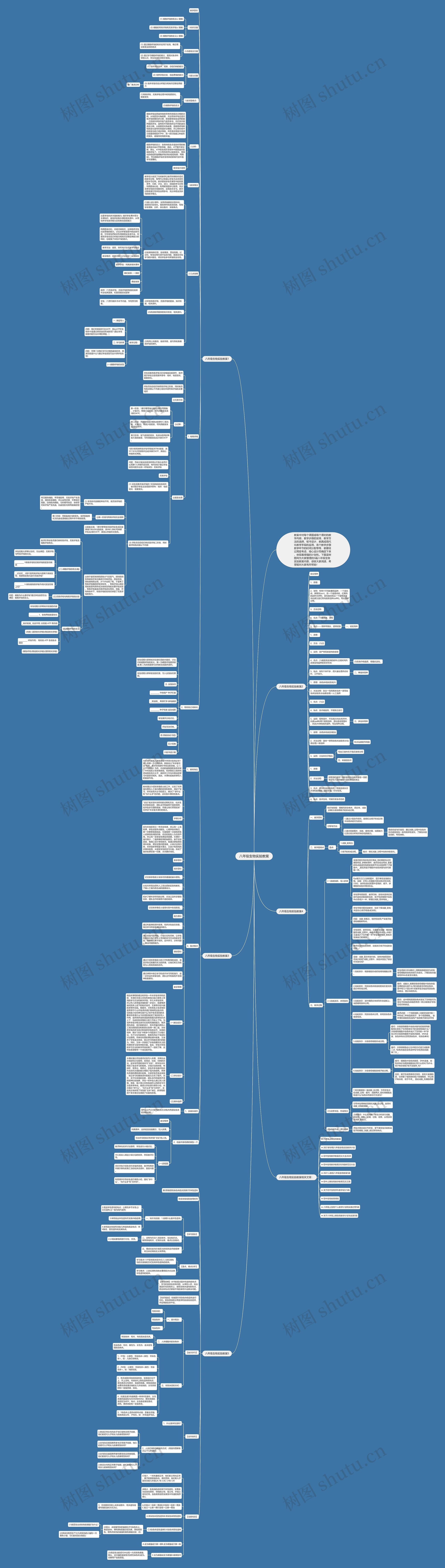 八年级生物实验教案思维导图