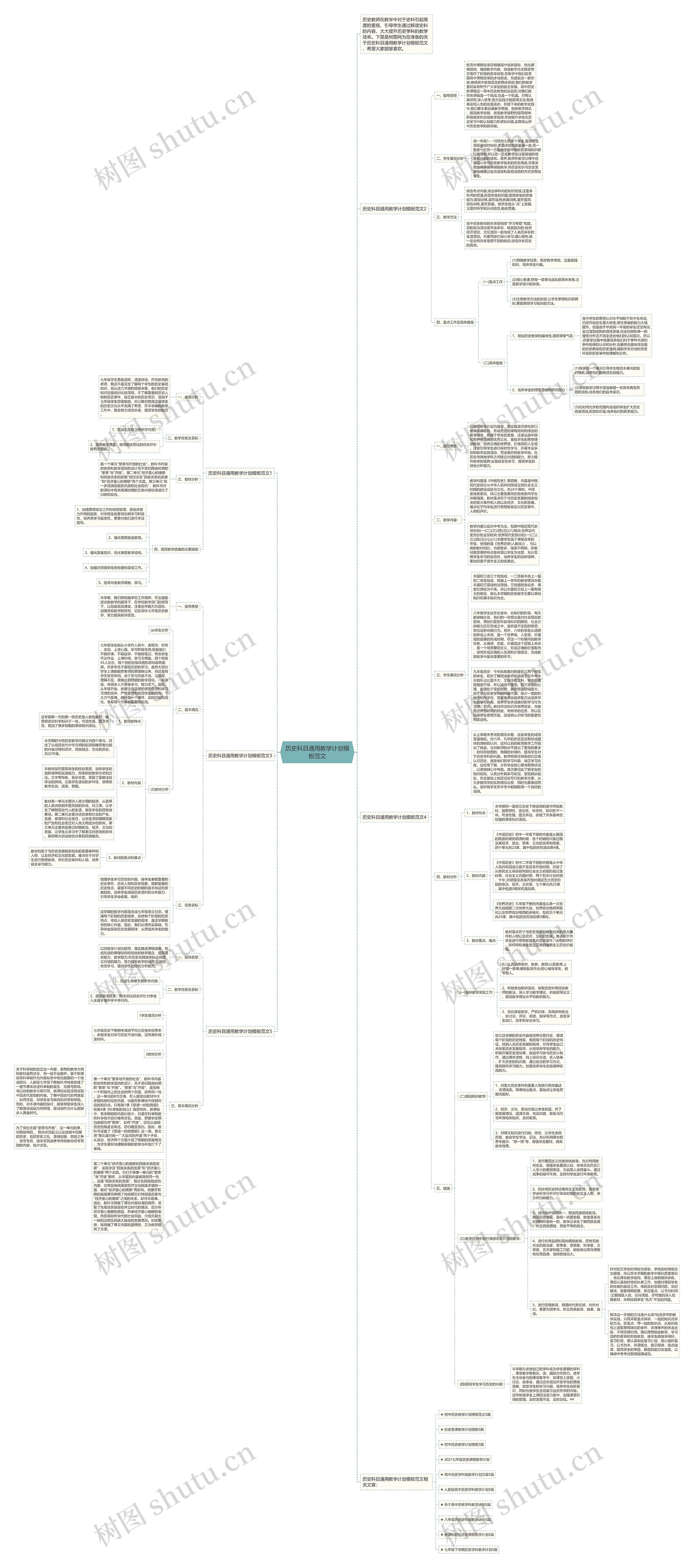 历史科目通用教学计划范文思维导图