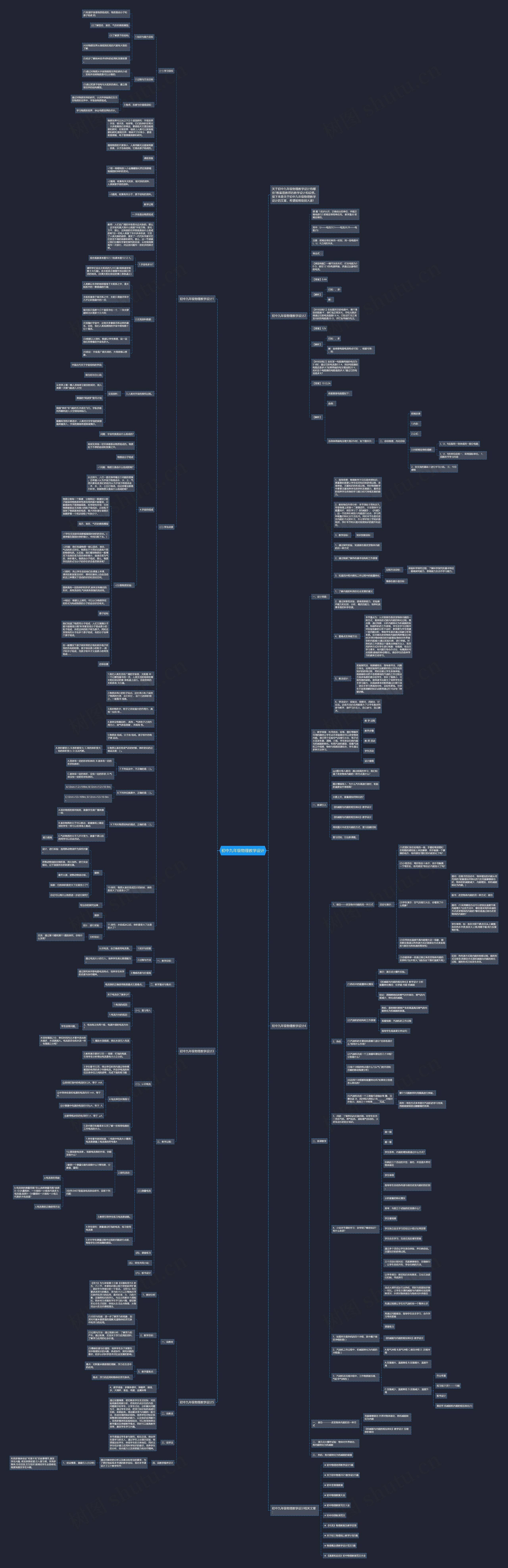 初中九年级物理教学设计思维导图