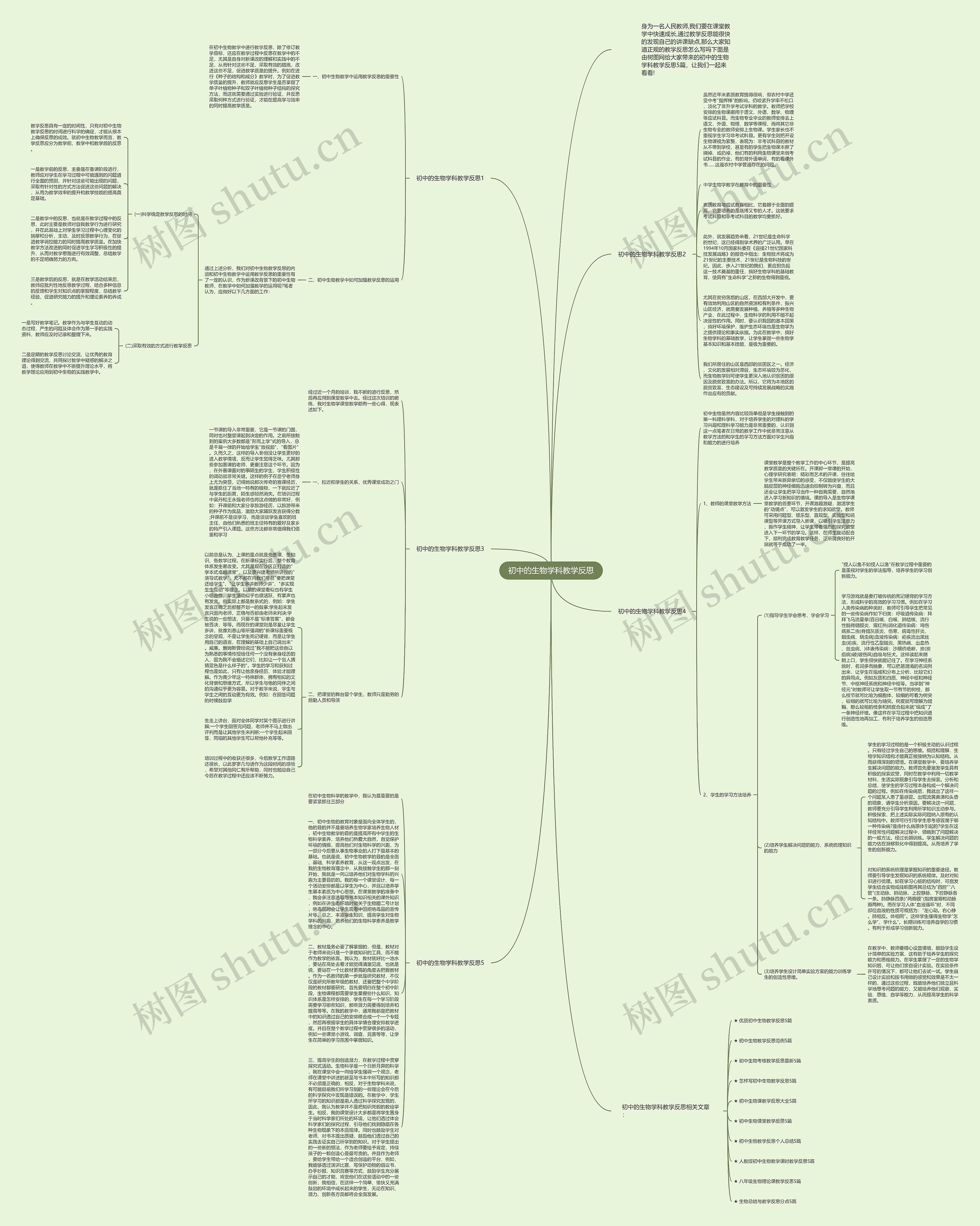 初中的生物学科教学反思思维导图