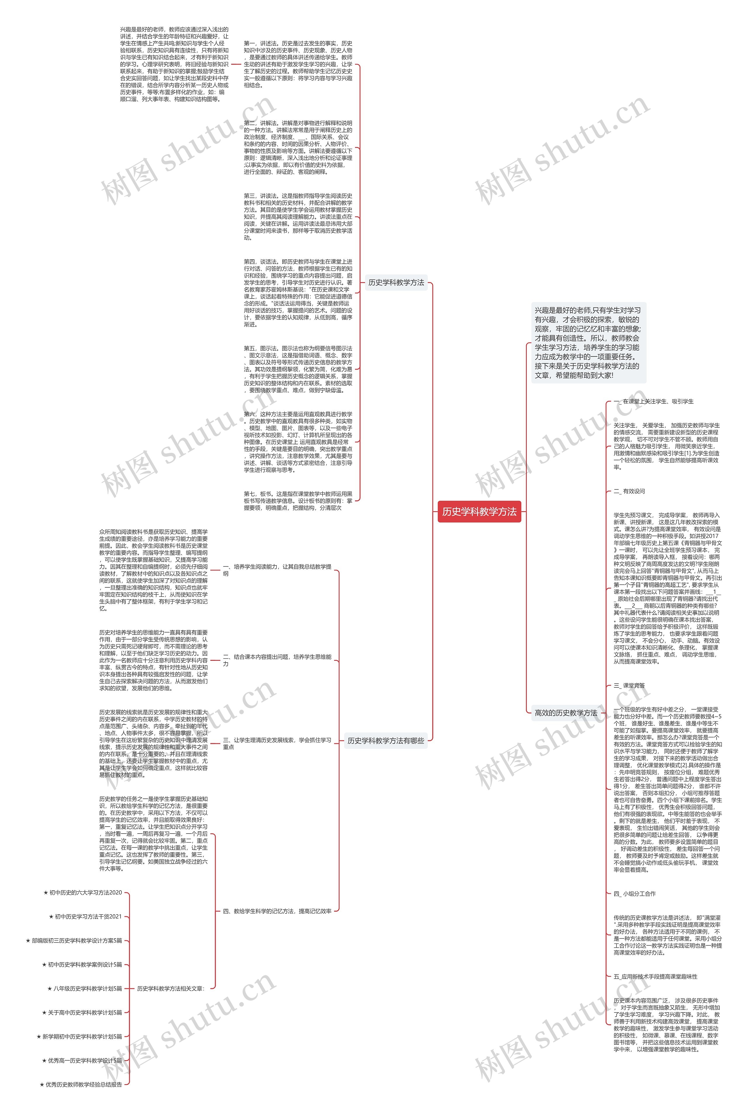 历史学科教学方法