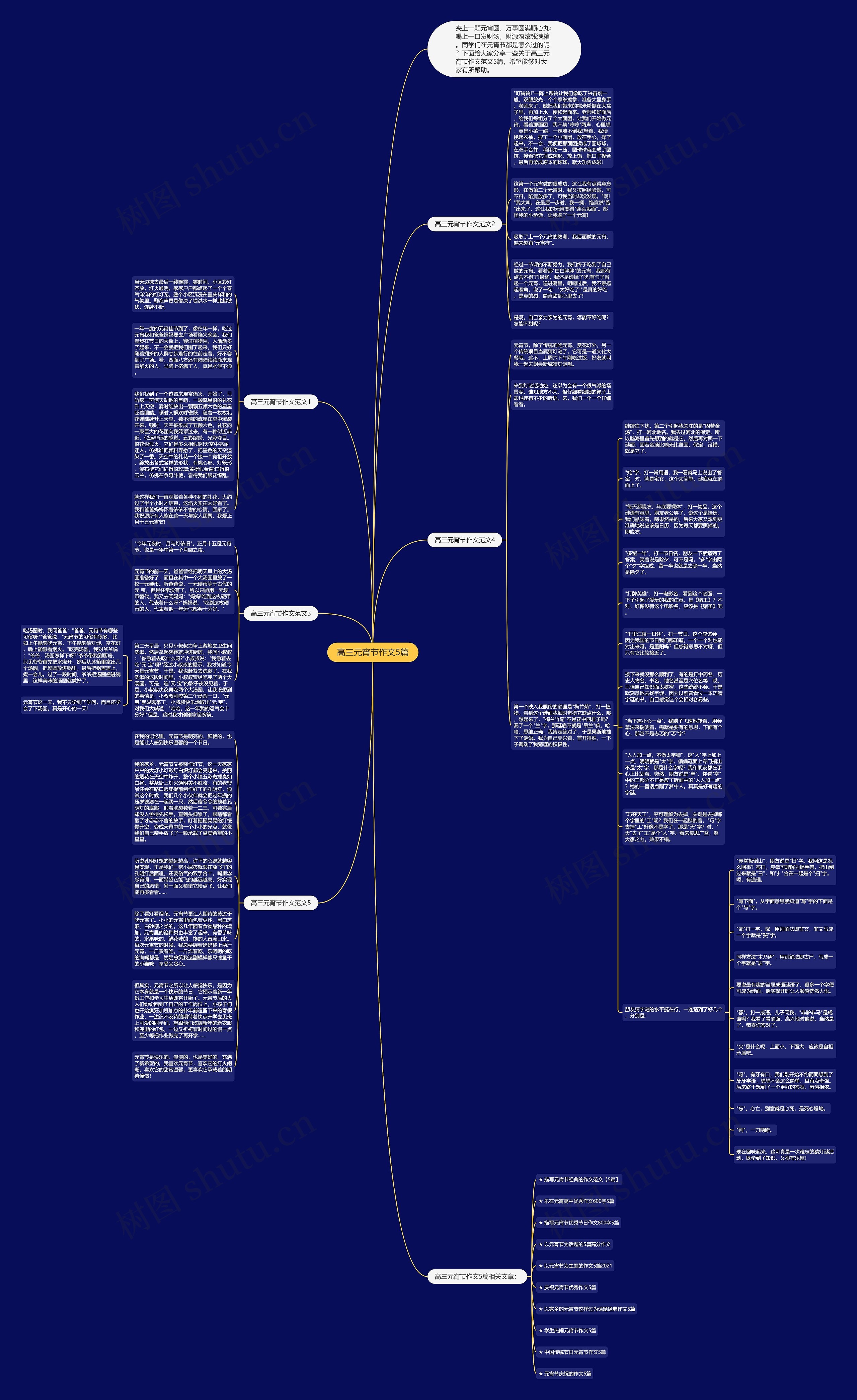 高三元宵节作文5篇思维导图