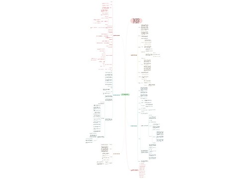 高二化学学科教学设计与实施