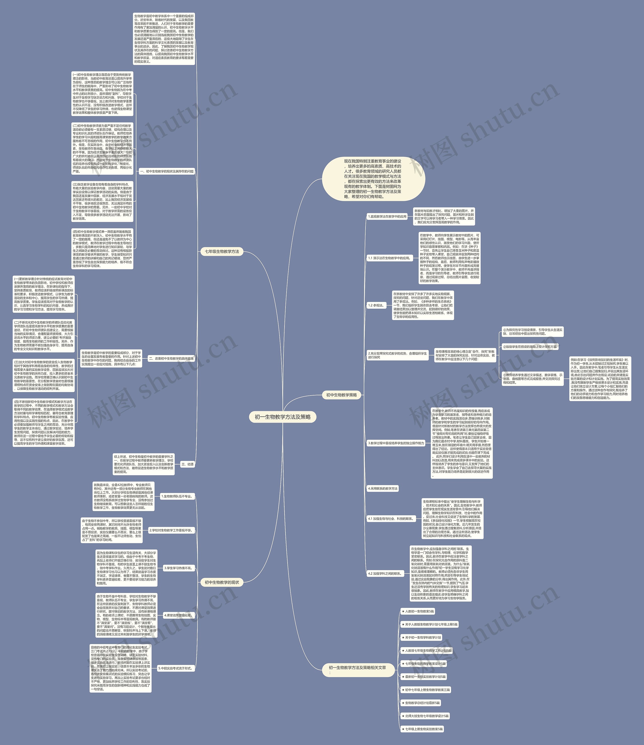 初一生物教学方法及策略思维导图