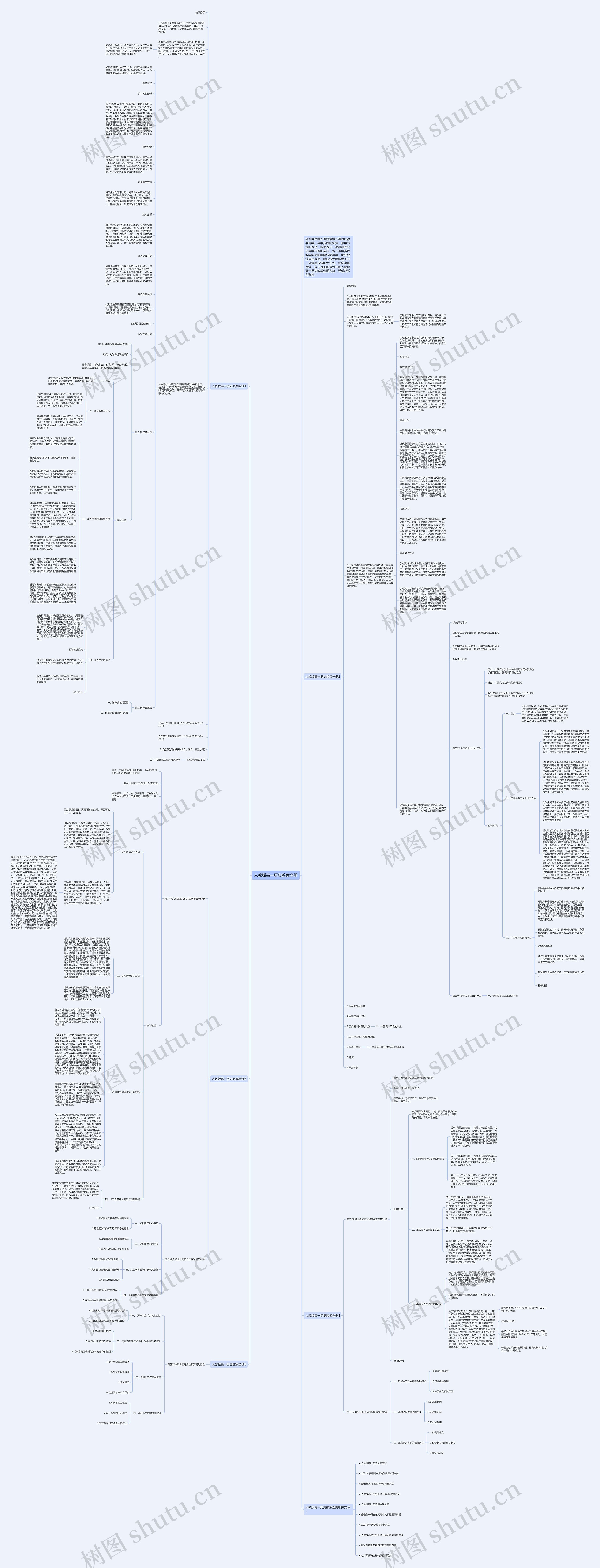 人教版高一历史教案全册思维导图