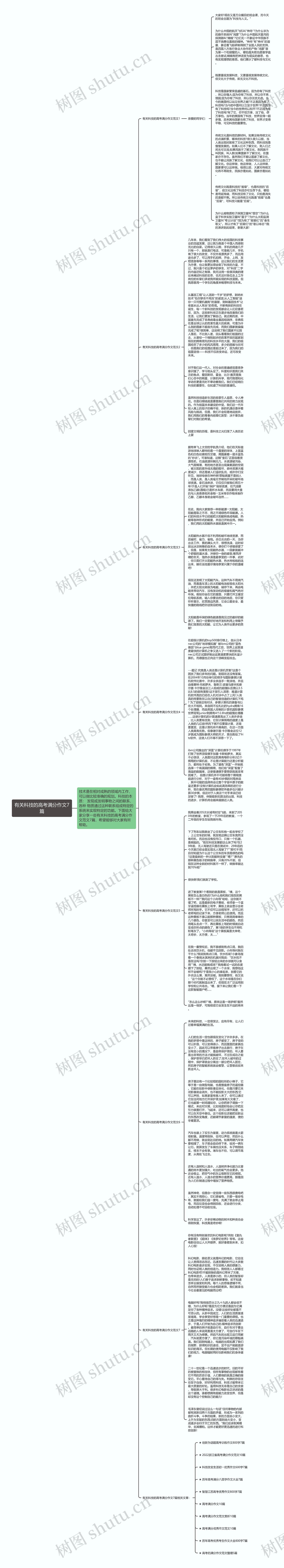 有关科技的高考满分作文7篇