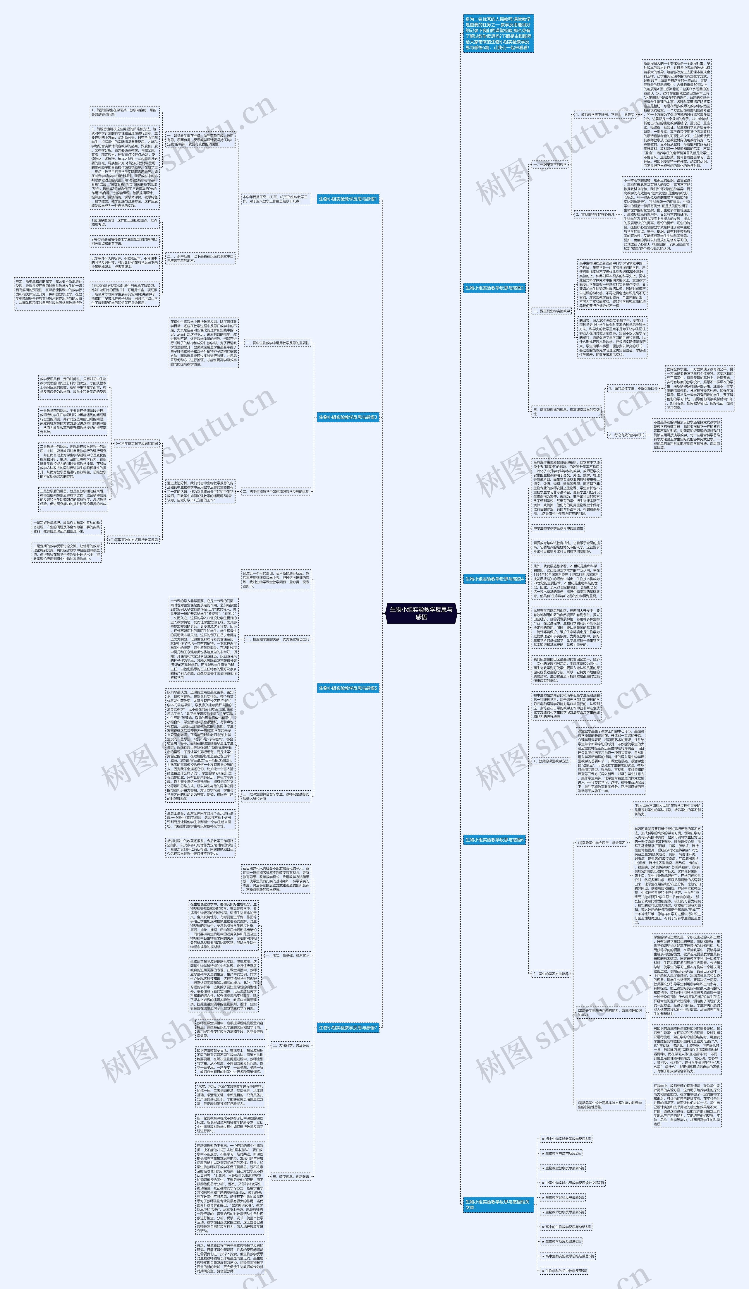 生物小组实验教学反思与感悟思维导图高清图 生物小组实验教学反思与感悟思维导图