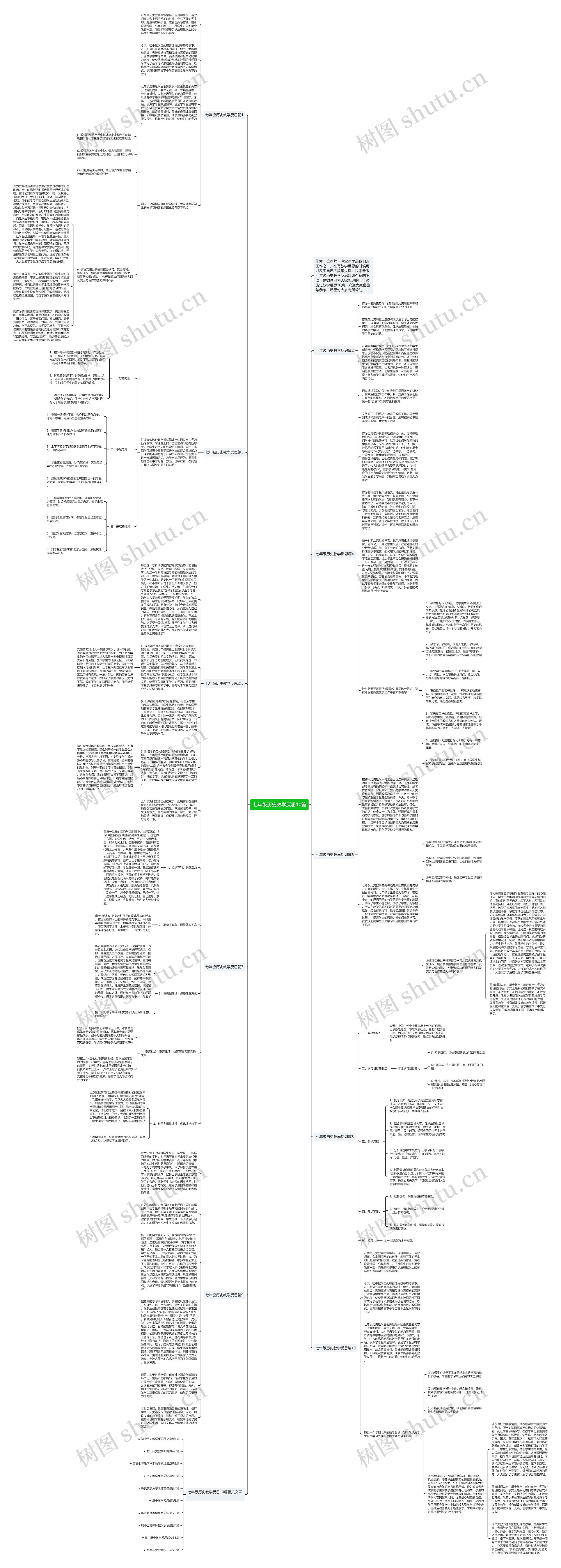 七年级历史教学反思10篇思维导图