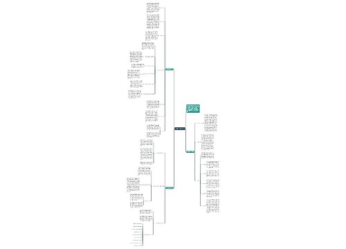 化学教研组教学方法