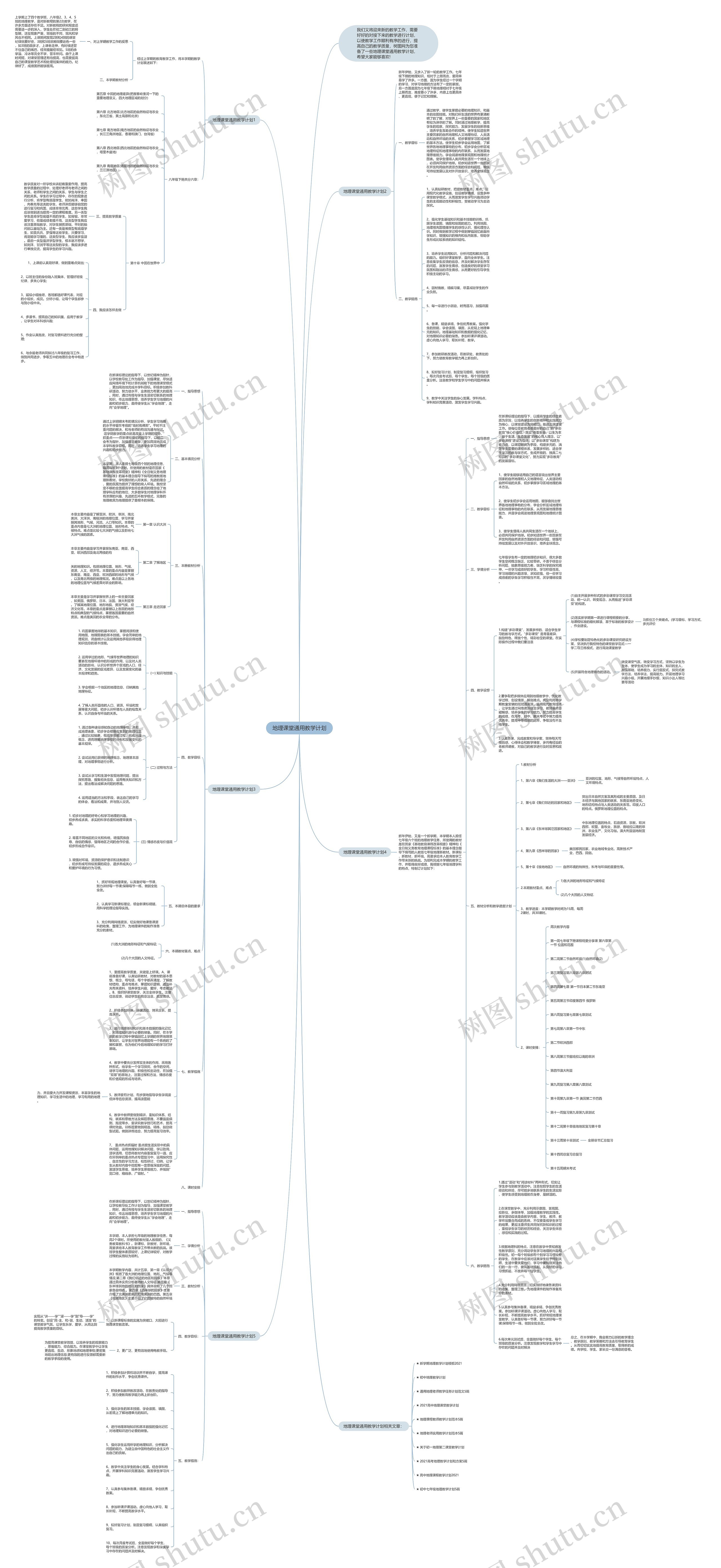 地理课堂通用教学计划思维导图