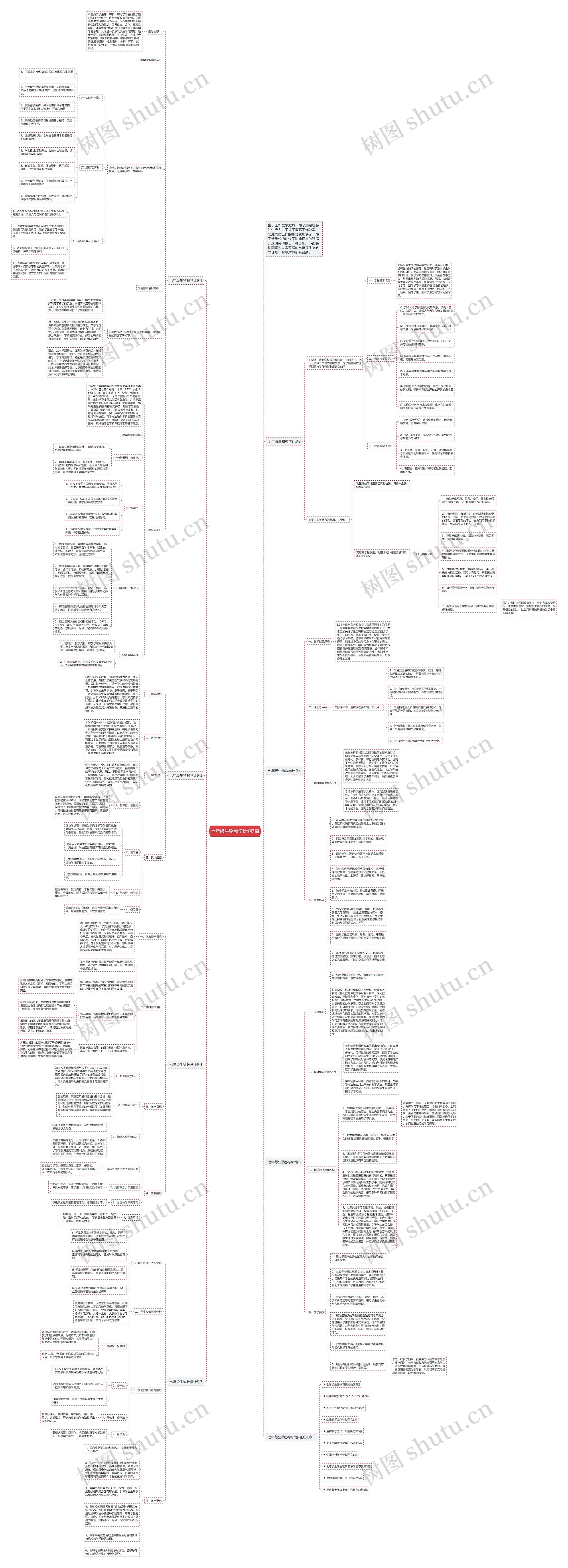 七年级生物教学计划7篇思维导图