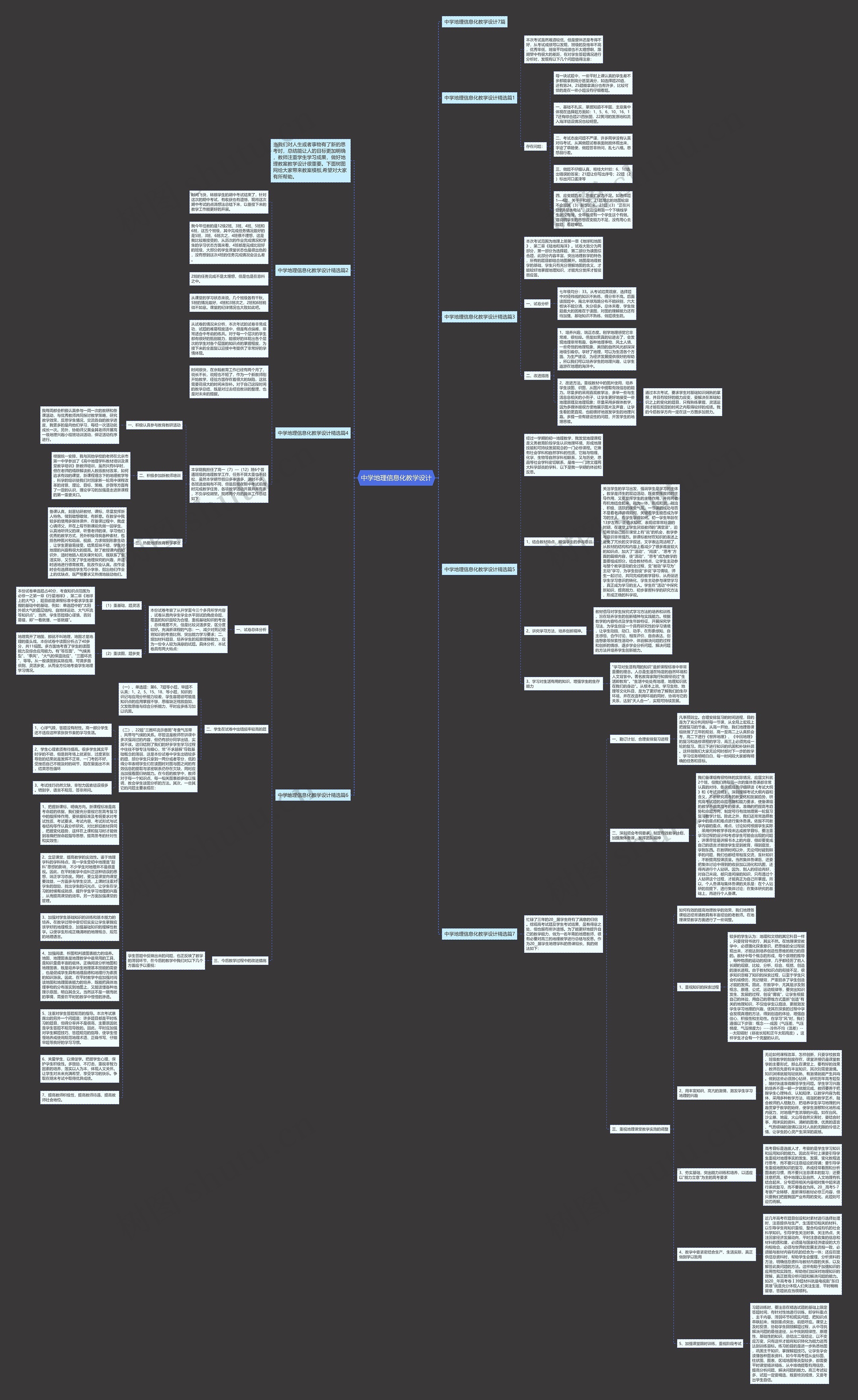 中学地理信息化教学设计思维导图