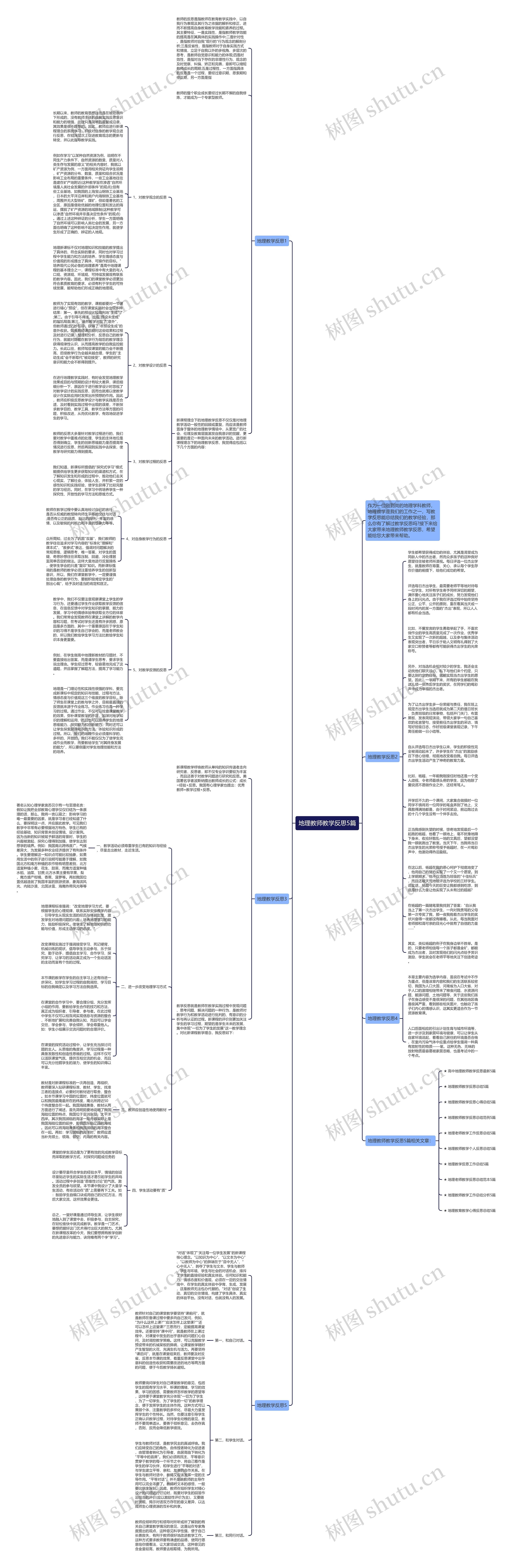 地理教师教学反思5篇思维导图