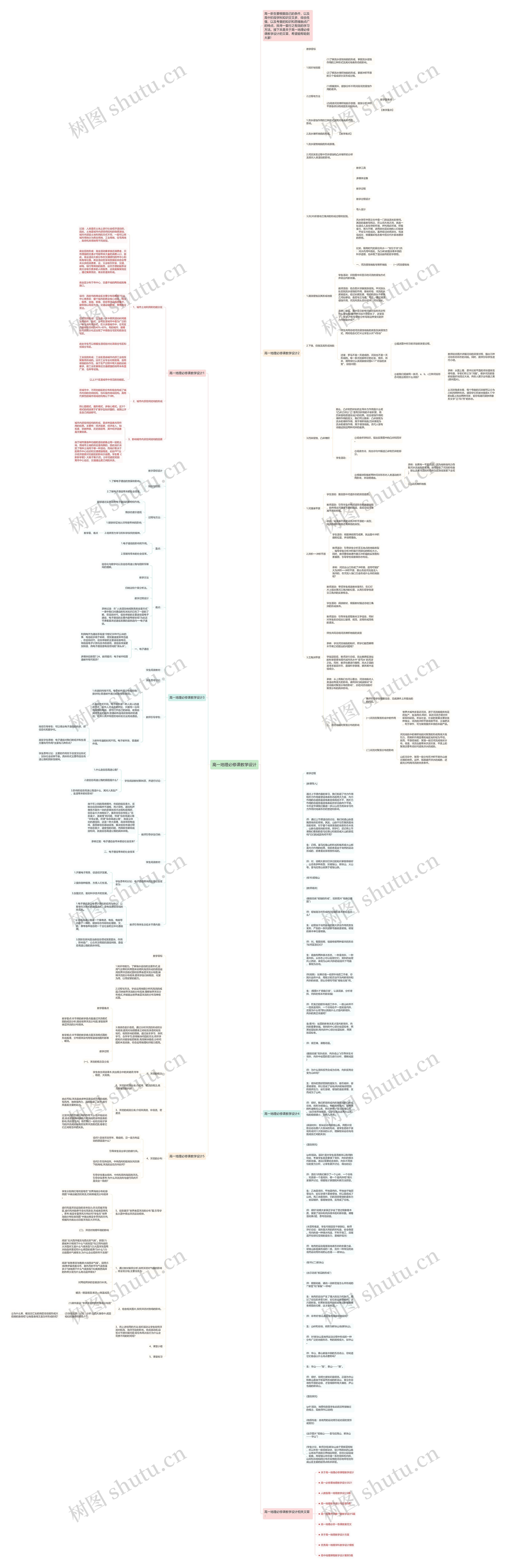 高一地理必修课教学设计思维导图