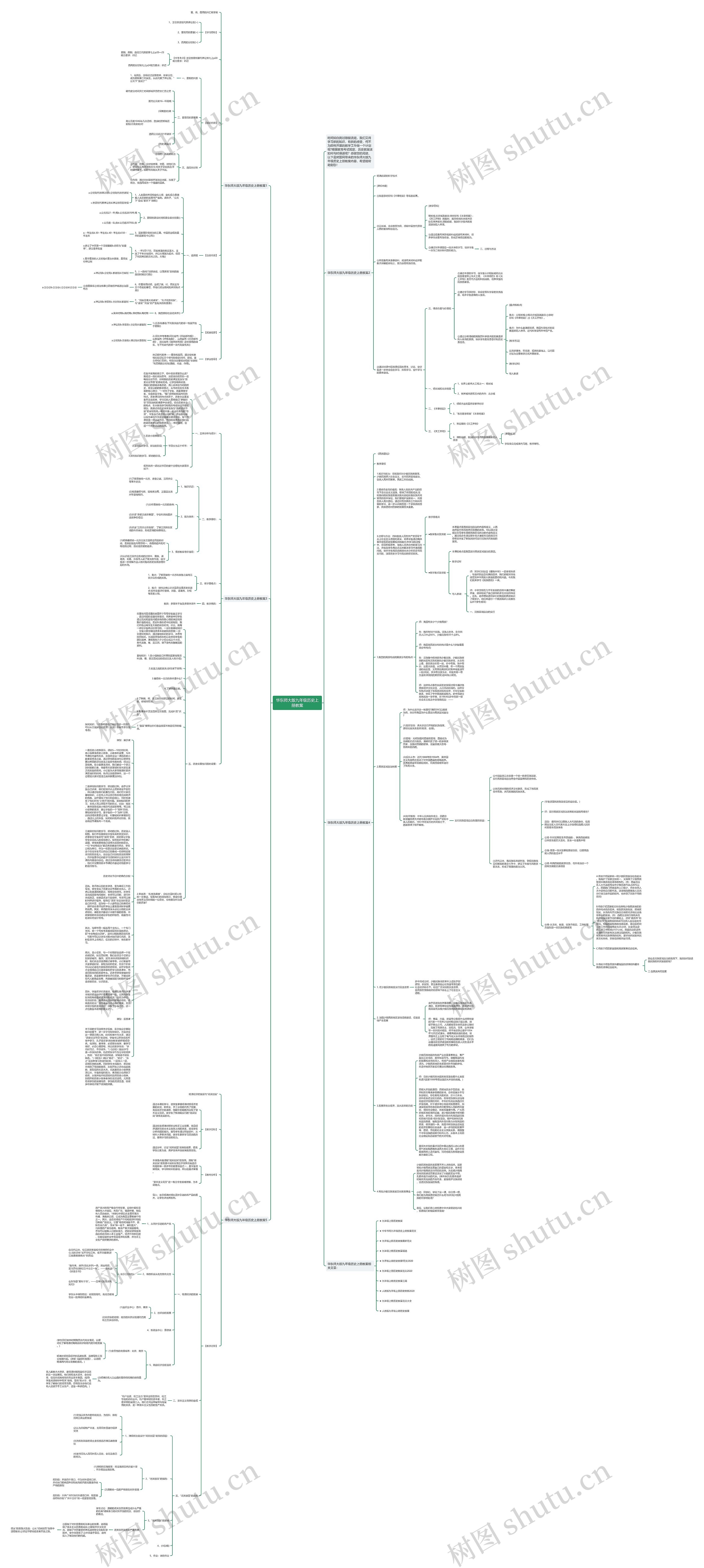 华东师大版九年级历史上册教案思维导图