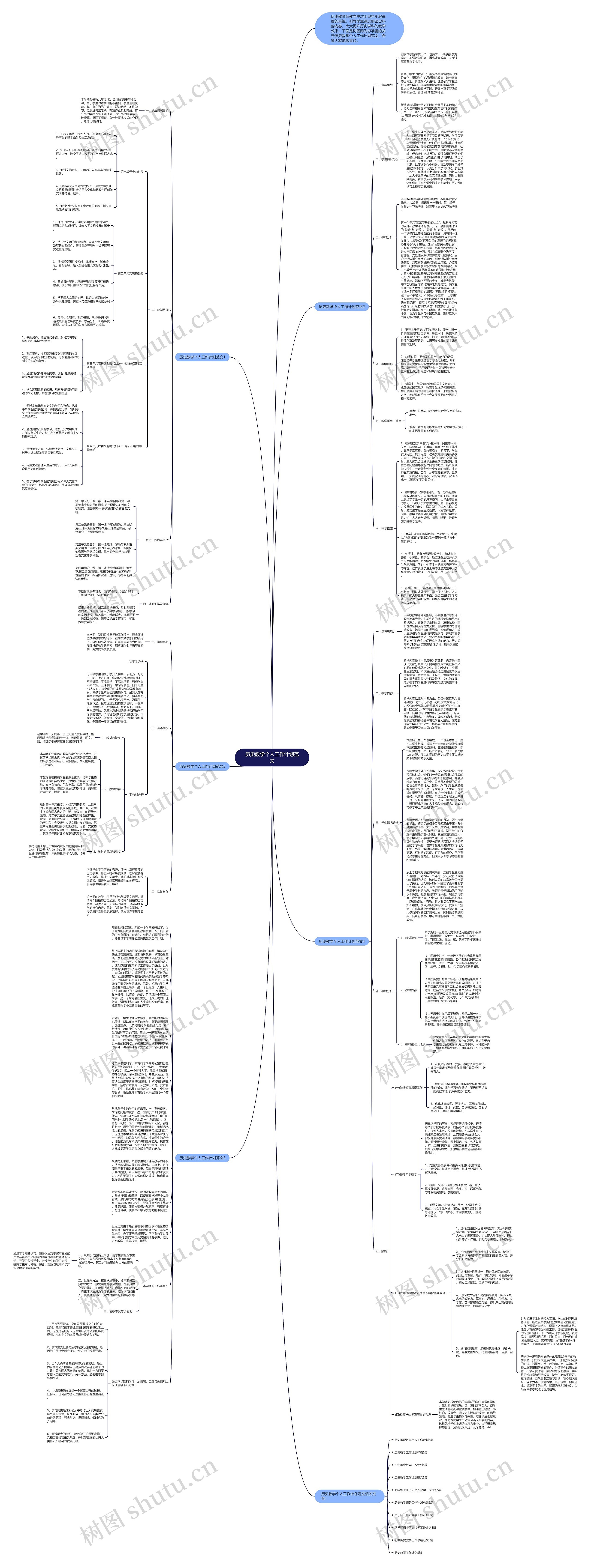 历史教学个人工作计划范文思维导图
