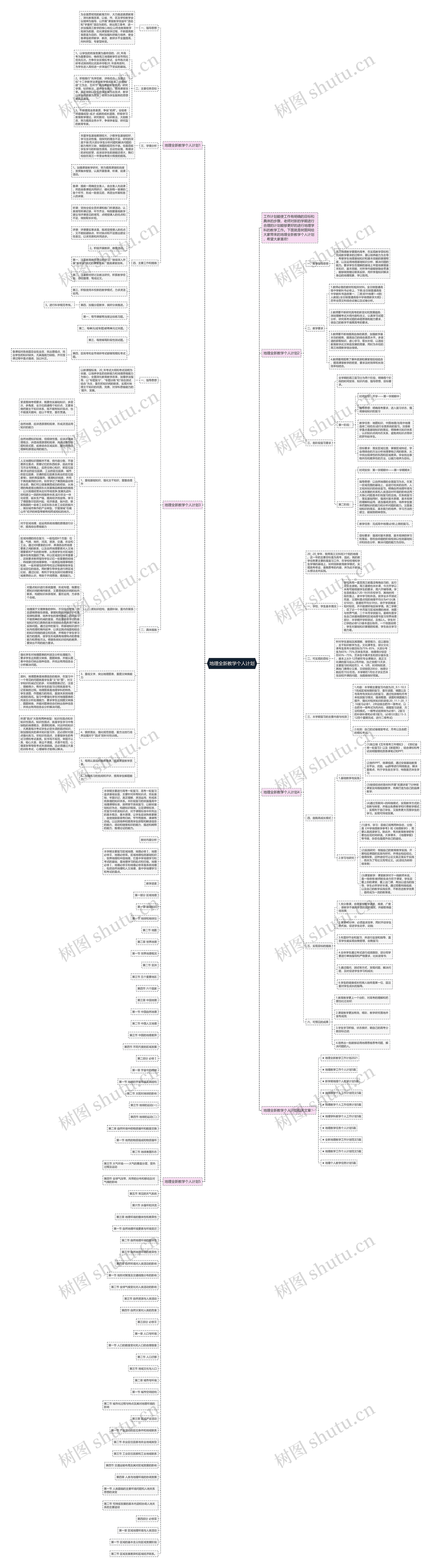地理全新教学个人计划思维导图