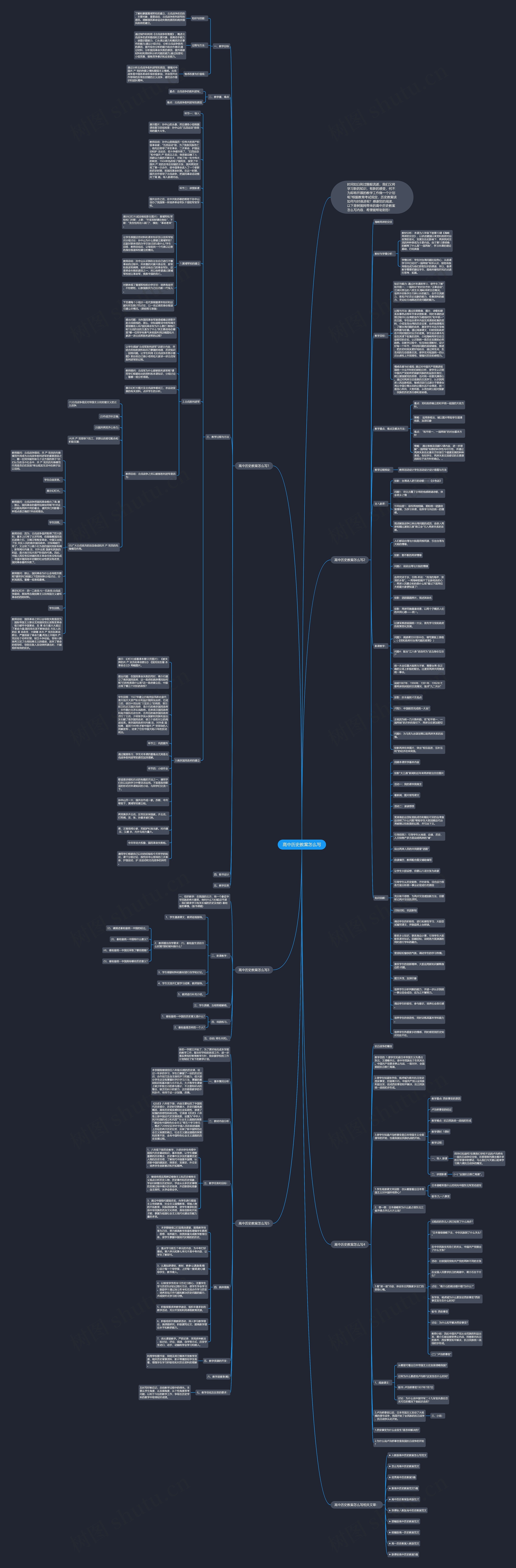 高中历史教案怎么写思维导图