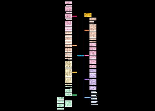 生命高三作文800字7篇