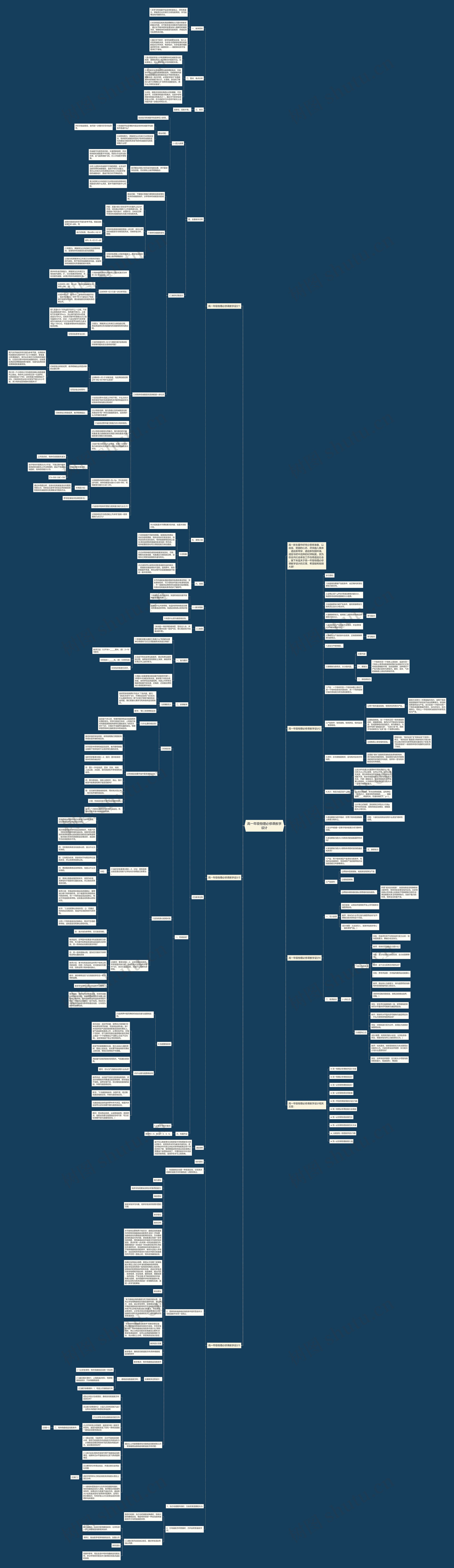 高一年级物理必修课教学设计思维导图高清图 高一年级物理必修课教学设计思维导图