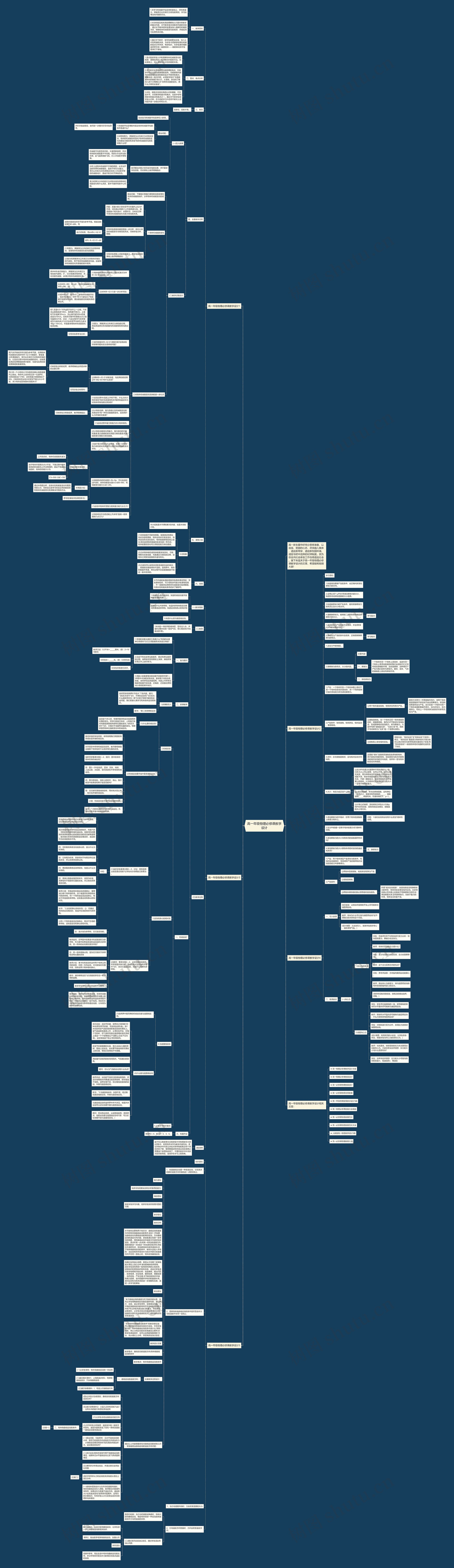 高一年级物理必修课教学设计思维导图