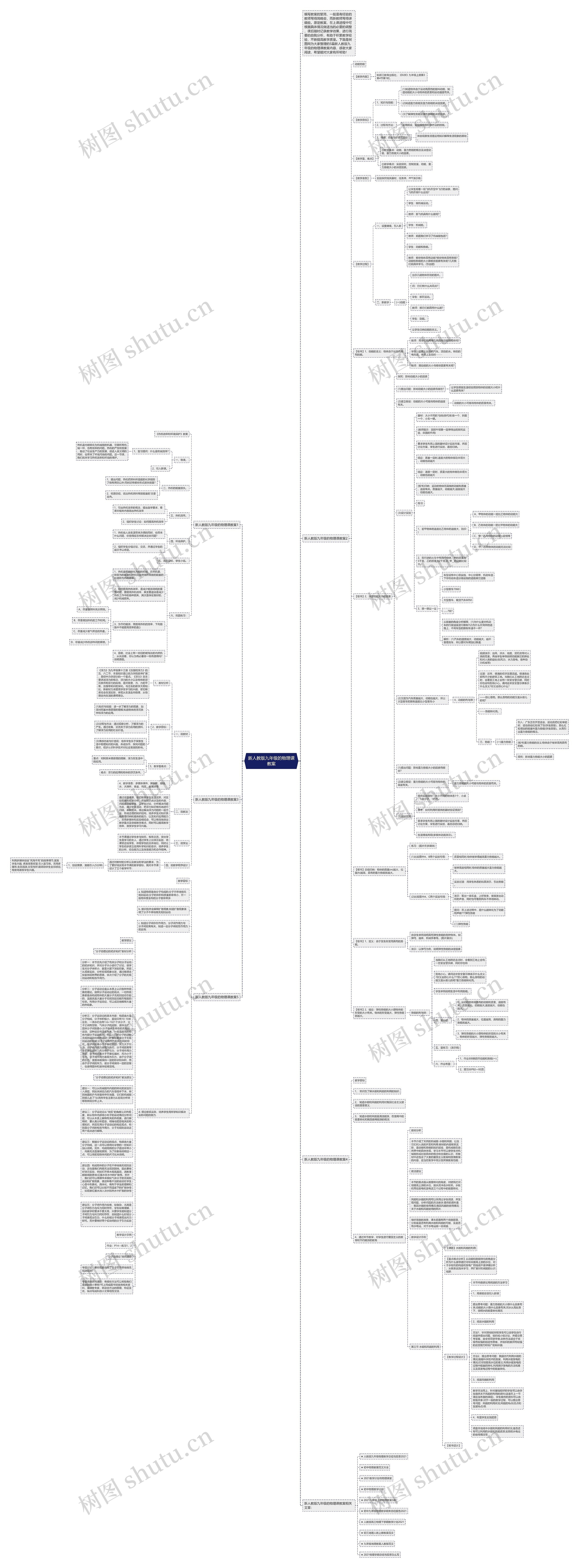 新人教版九年级的物理课教案思维导图