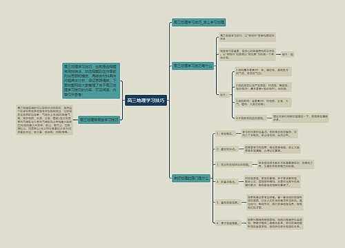 高三地理学习技巧