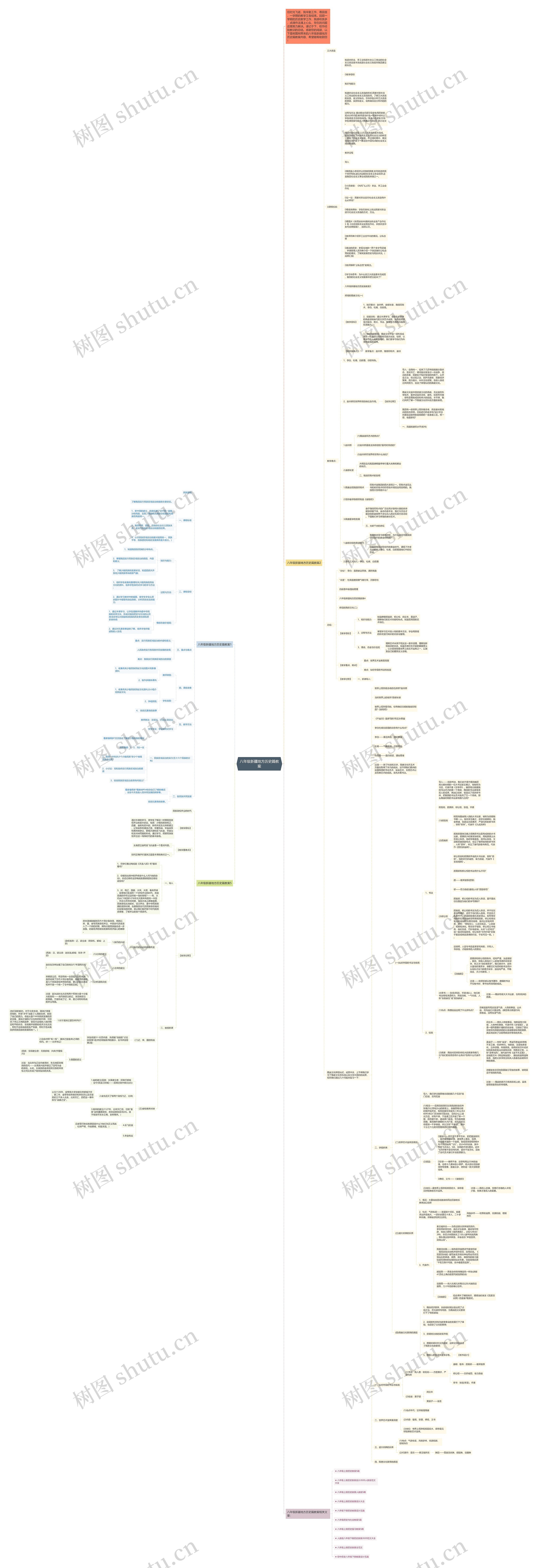 八年级新疆地方历史篇教案思维导图