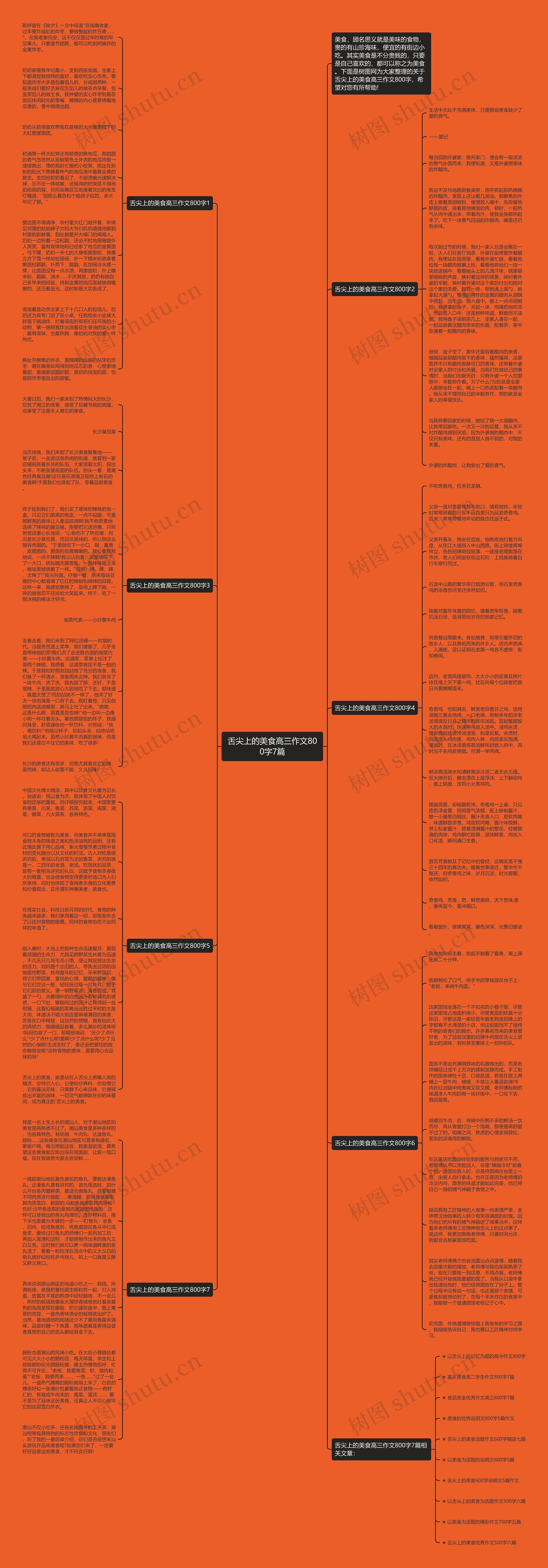 舌尖上的美食高三作文800字7篇思维导图