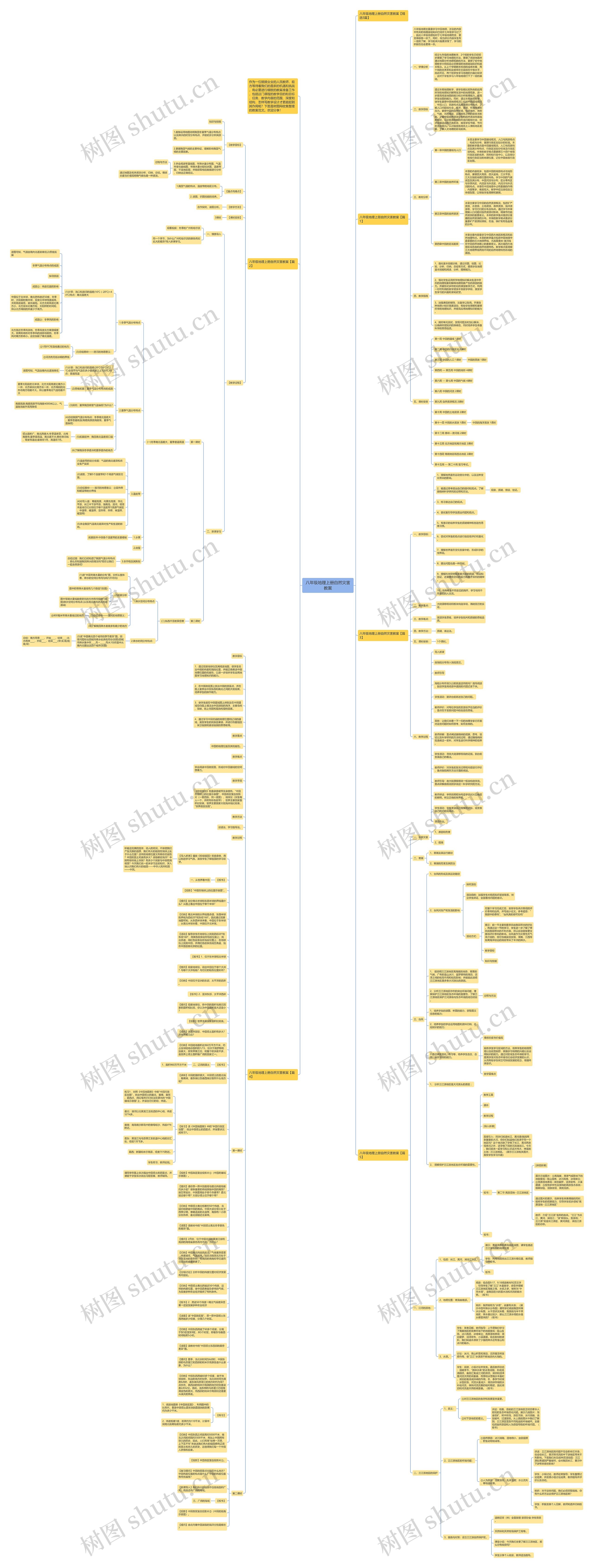 八年级地理上册自然灾害教案思维导图