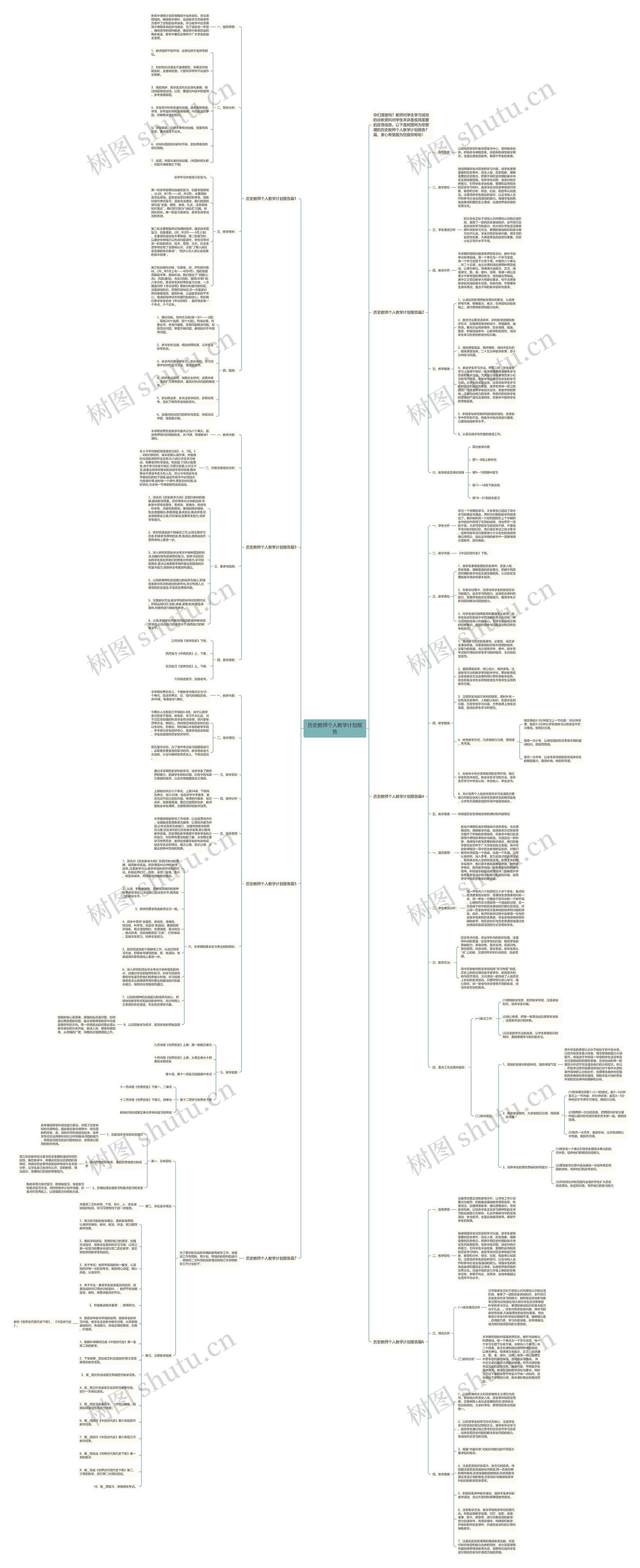 历史教师个人教学计划报告思维导图